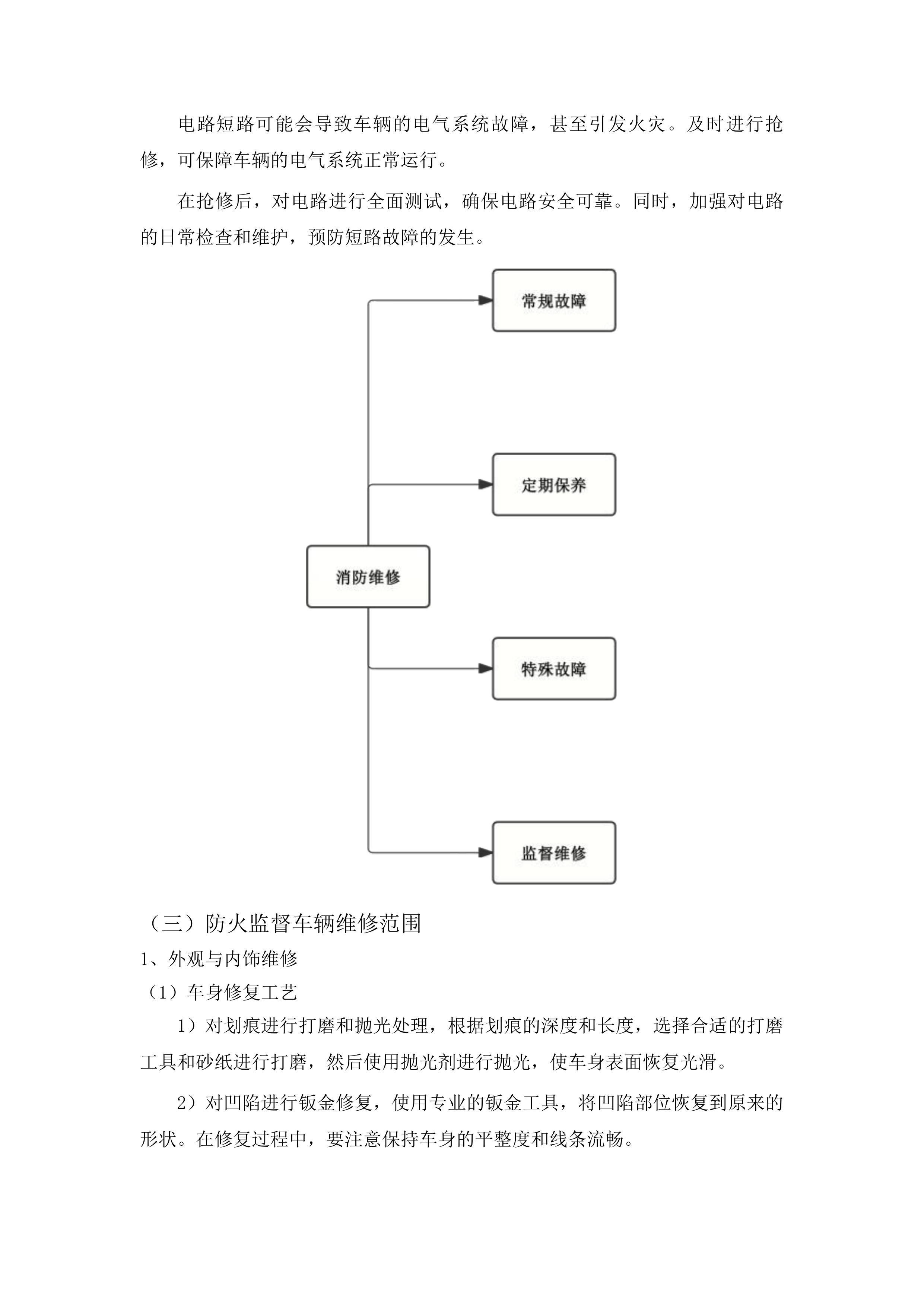 东丰县政府采购中心服务类竞争性磋商投标方案.docx 第14页