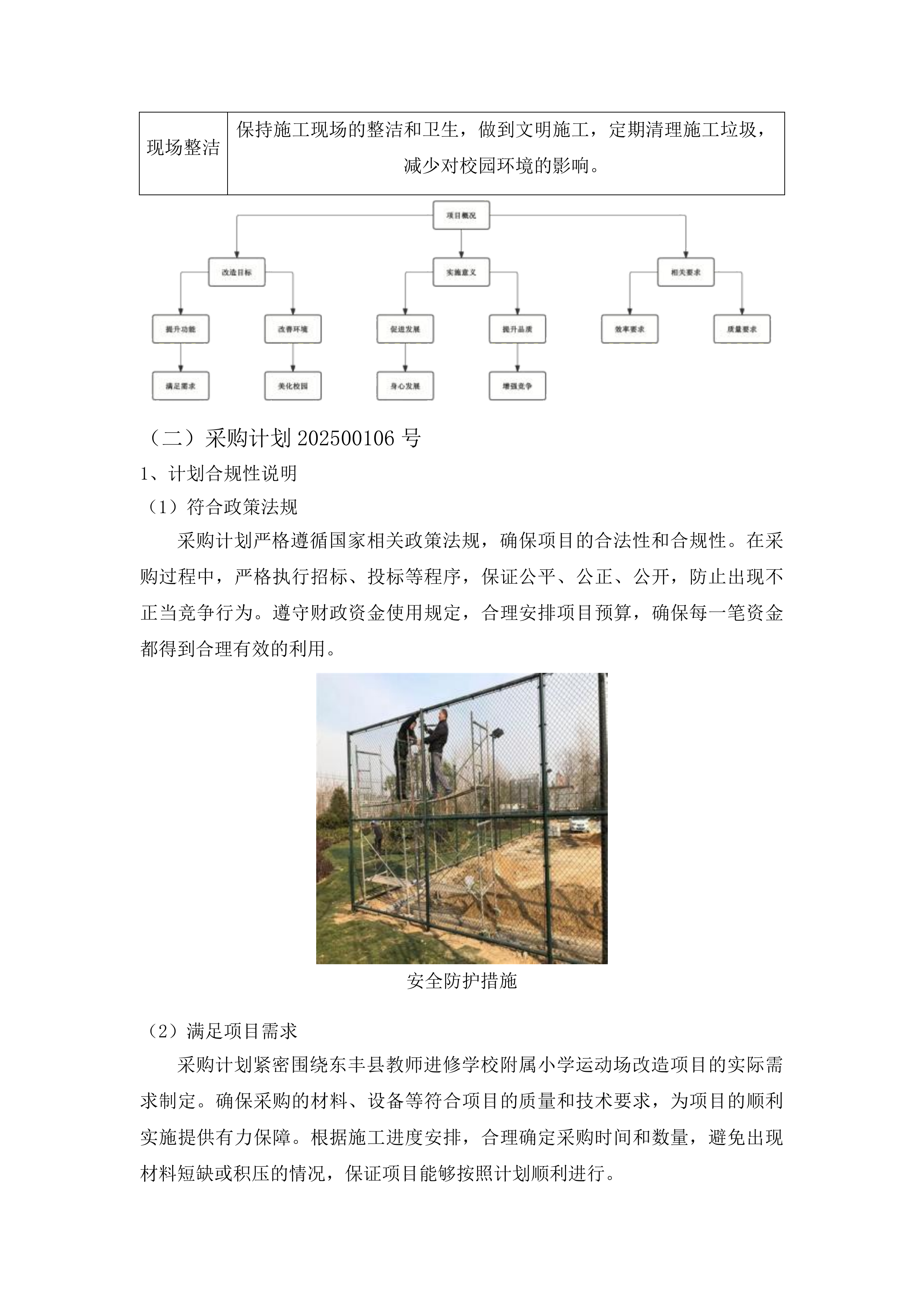 东丰县教师进修学校附属小学运动场改造项目投标方案.docx 第10页