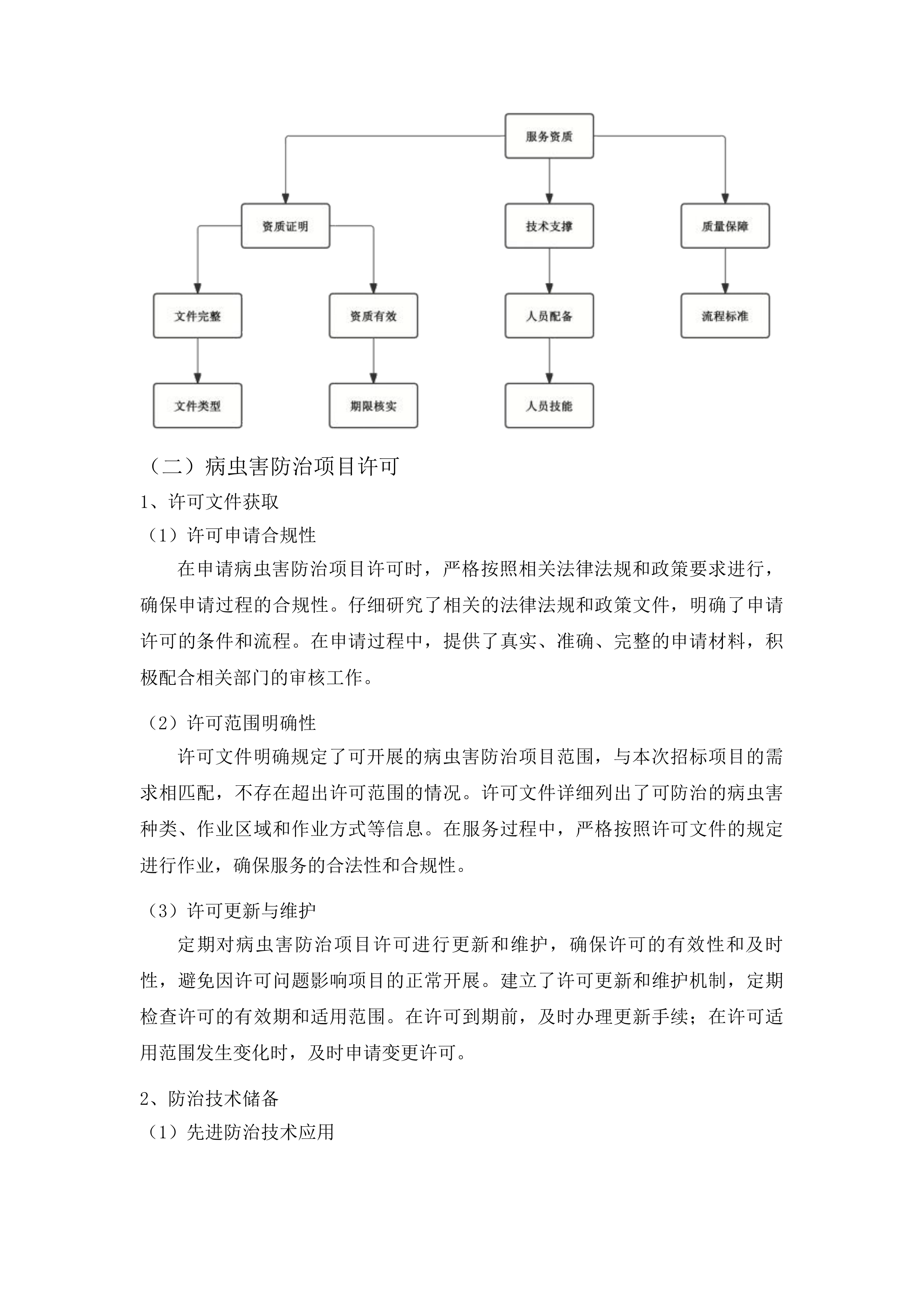 东丰县水稻病虫害飞防作业服务试验试点项目投标方案.docx 第9页