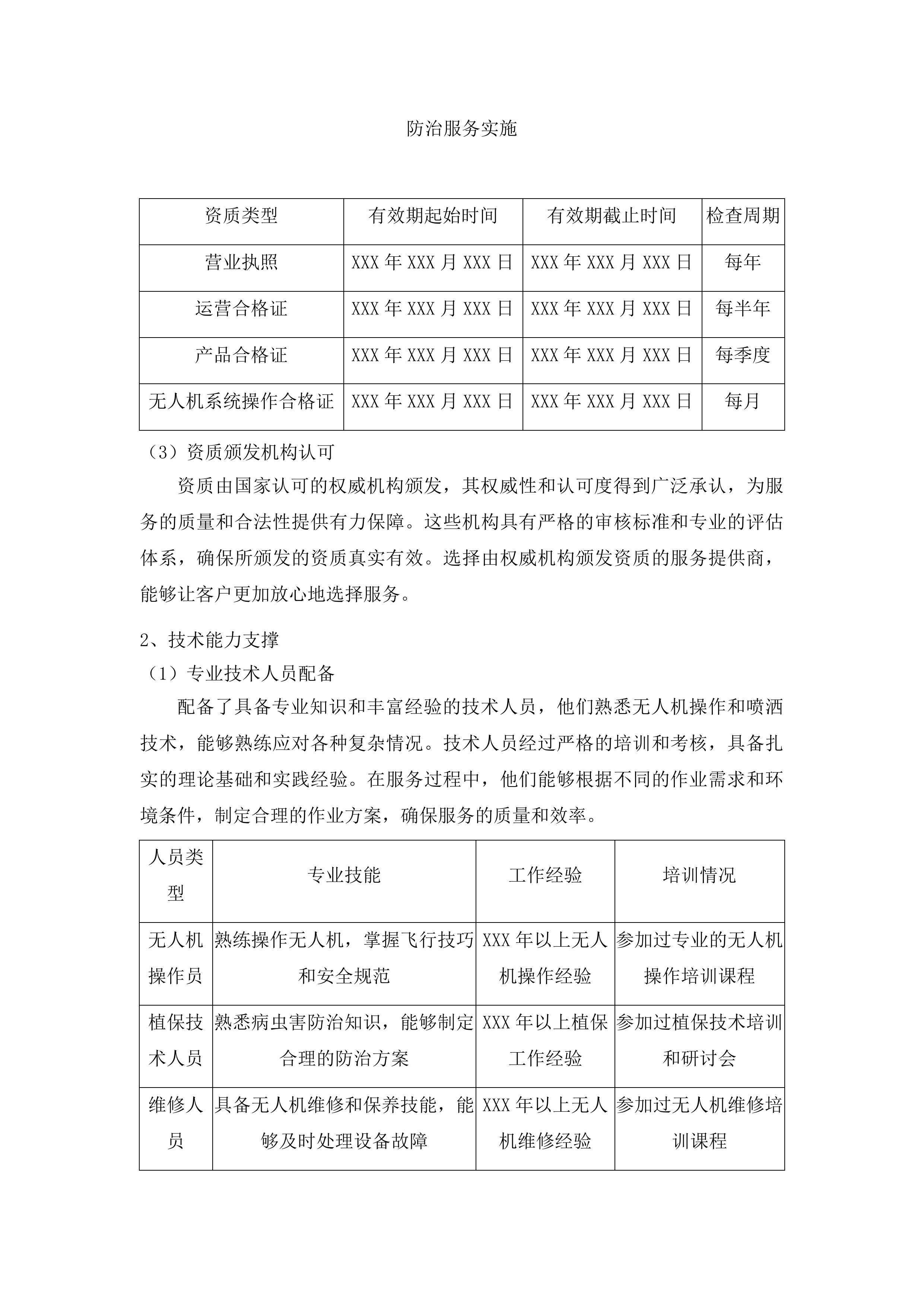 东丰县水稻病虫害飞防作业服务试验试点项目投标方案.docx 第6页