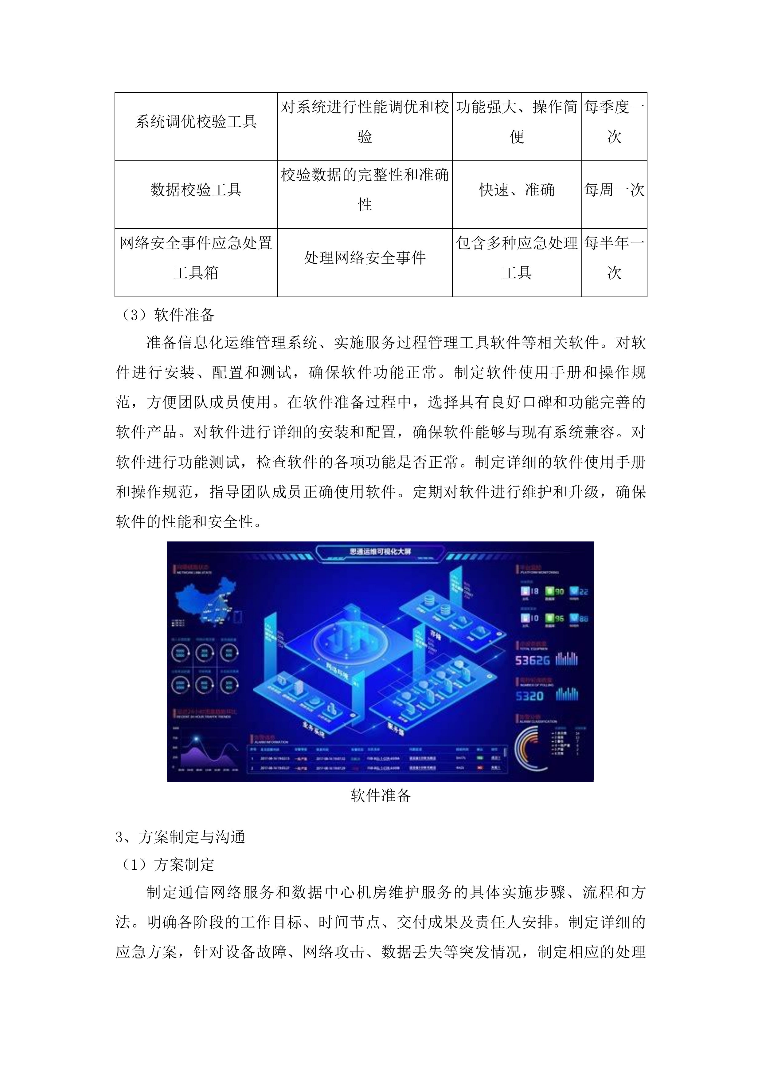 东丰县财政通信网络服务及数据中心机房维护服务项目投标方案.docx 第8页