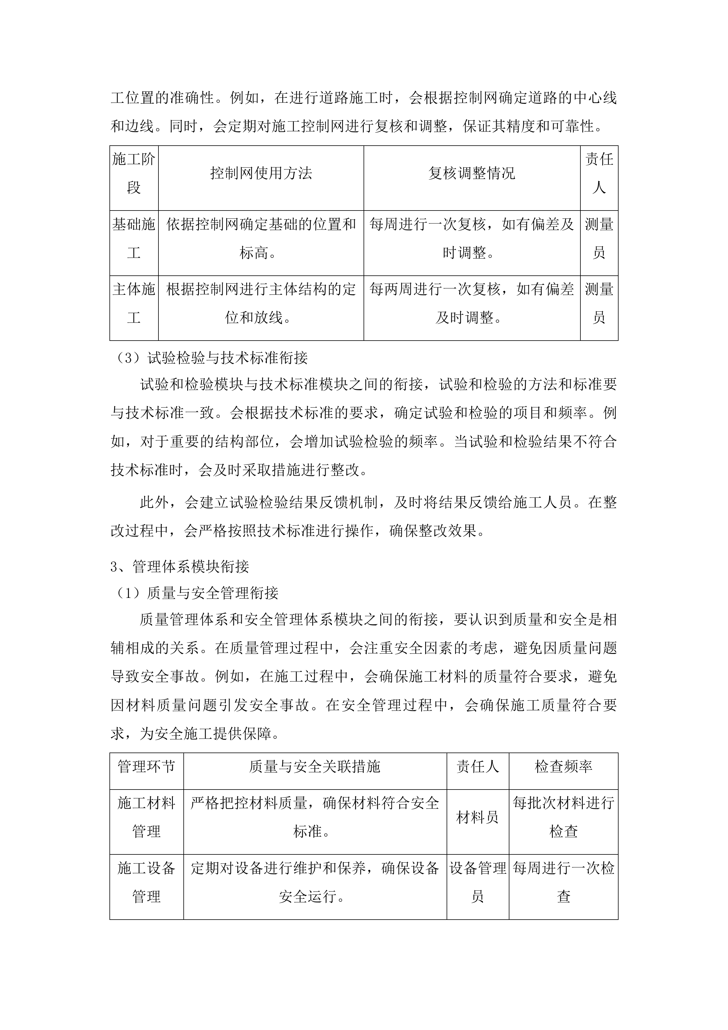 东丰县那丹伯镇石头顶子村那丹伯村水泥路建设项目投标方案.docx 第15页