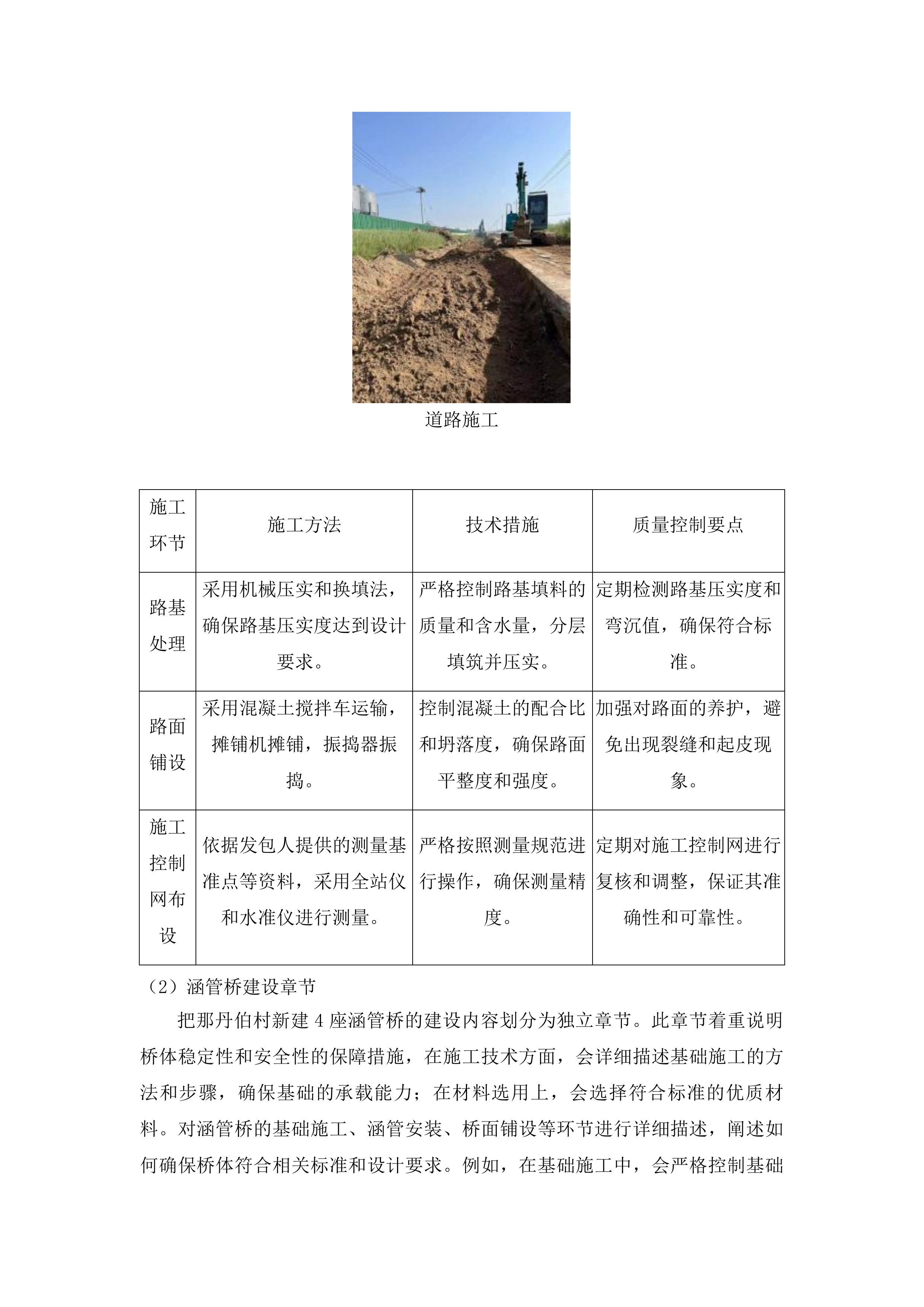 东丰县那丹伯镇石头顶子村那丹伯村水泥路建设项目投标方案.docx 第8页
