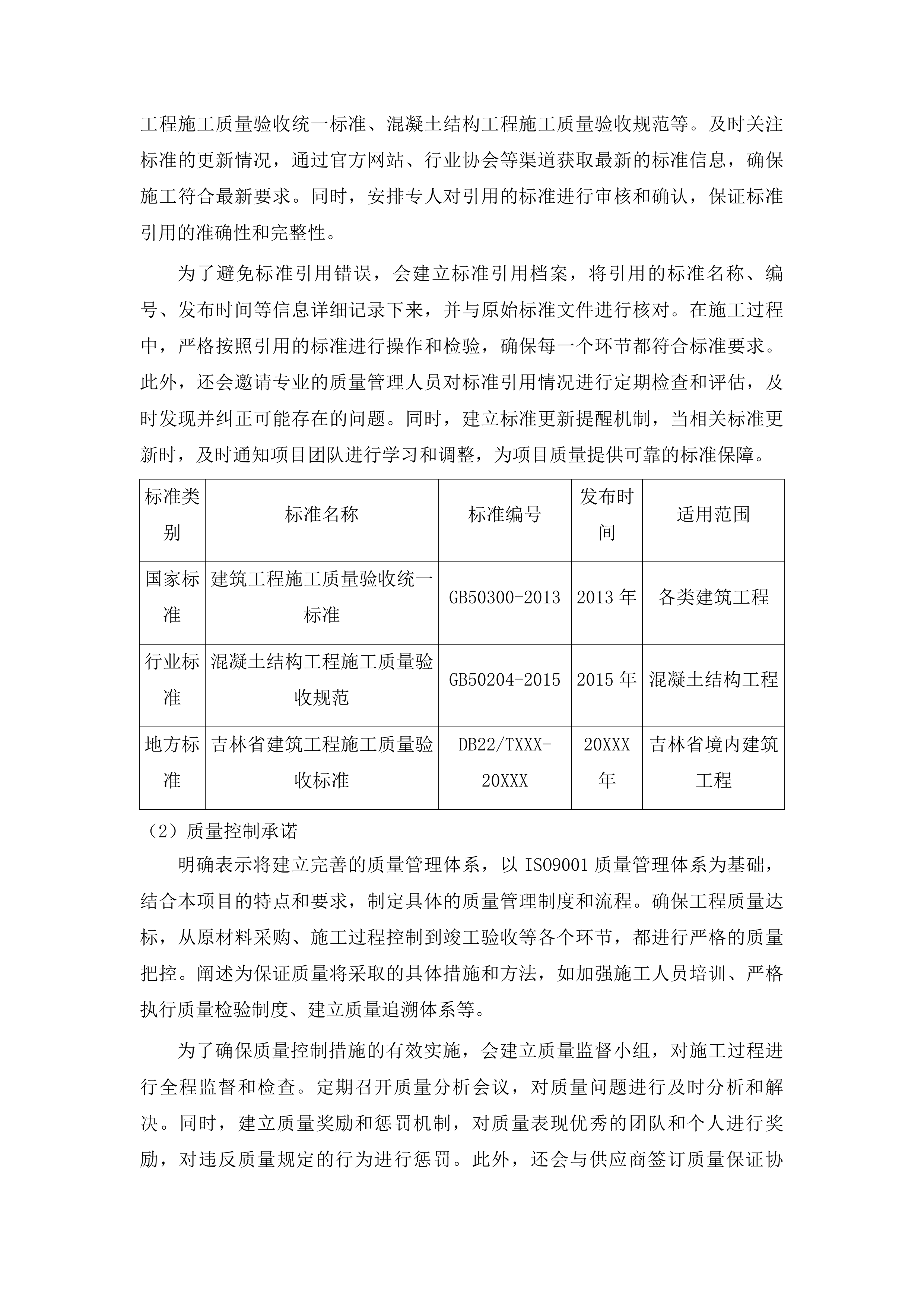 东丰镇今胜村2025年基础设施建设项目投标方案.docx 第14页