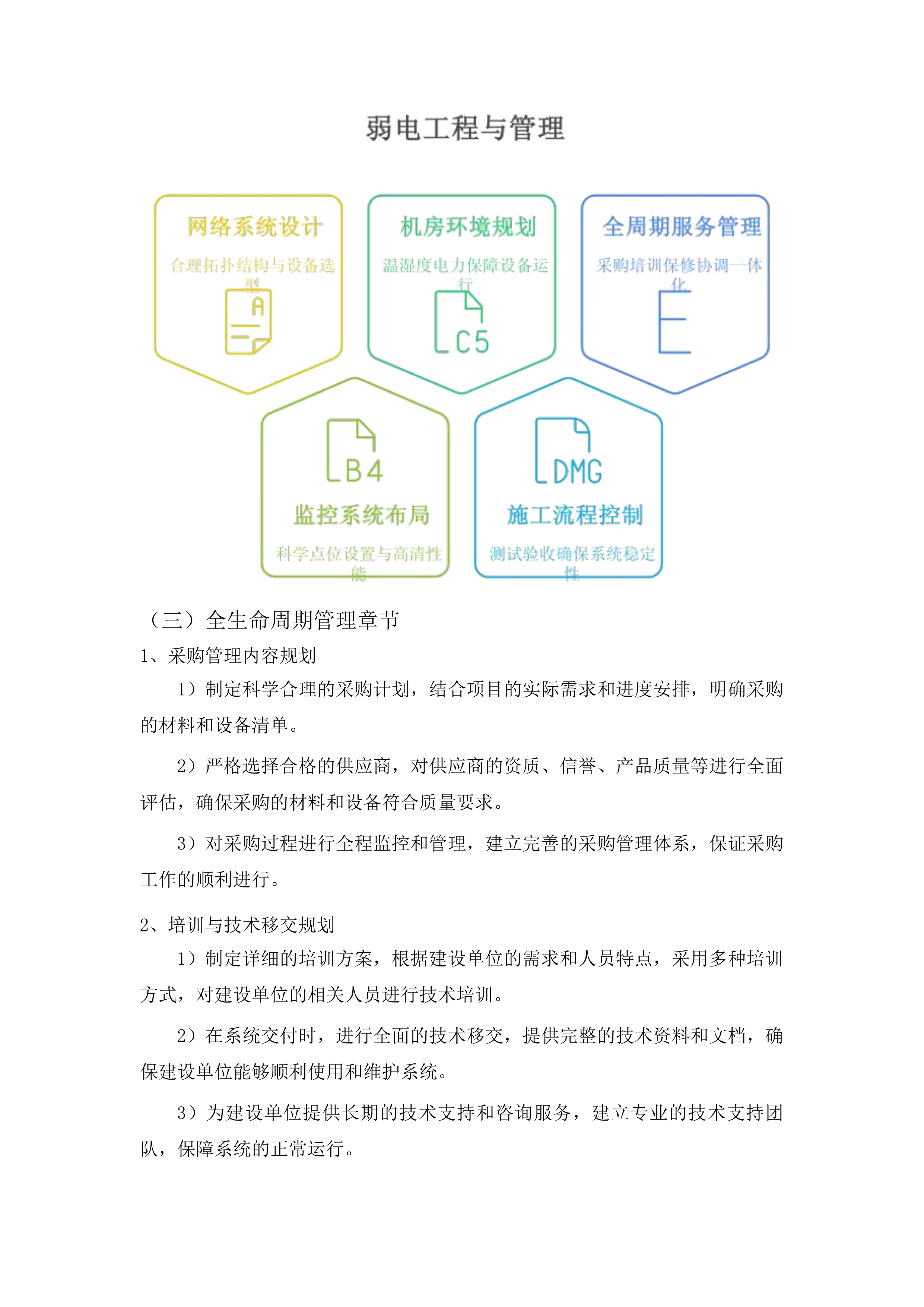 东北电力大学储能技术研究中心大楼弱电工程投标方案.docx 第13页