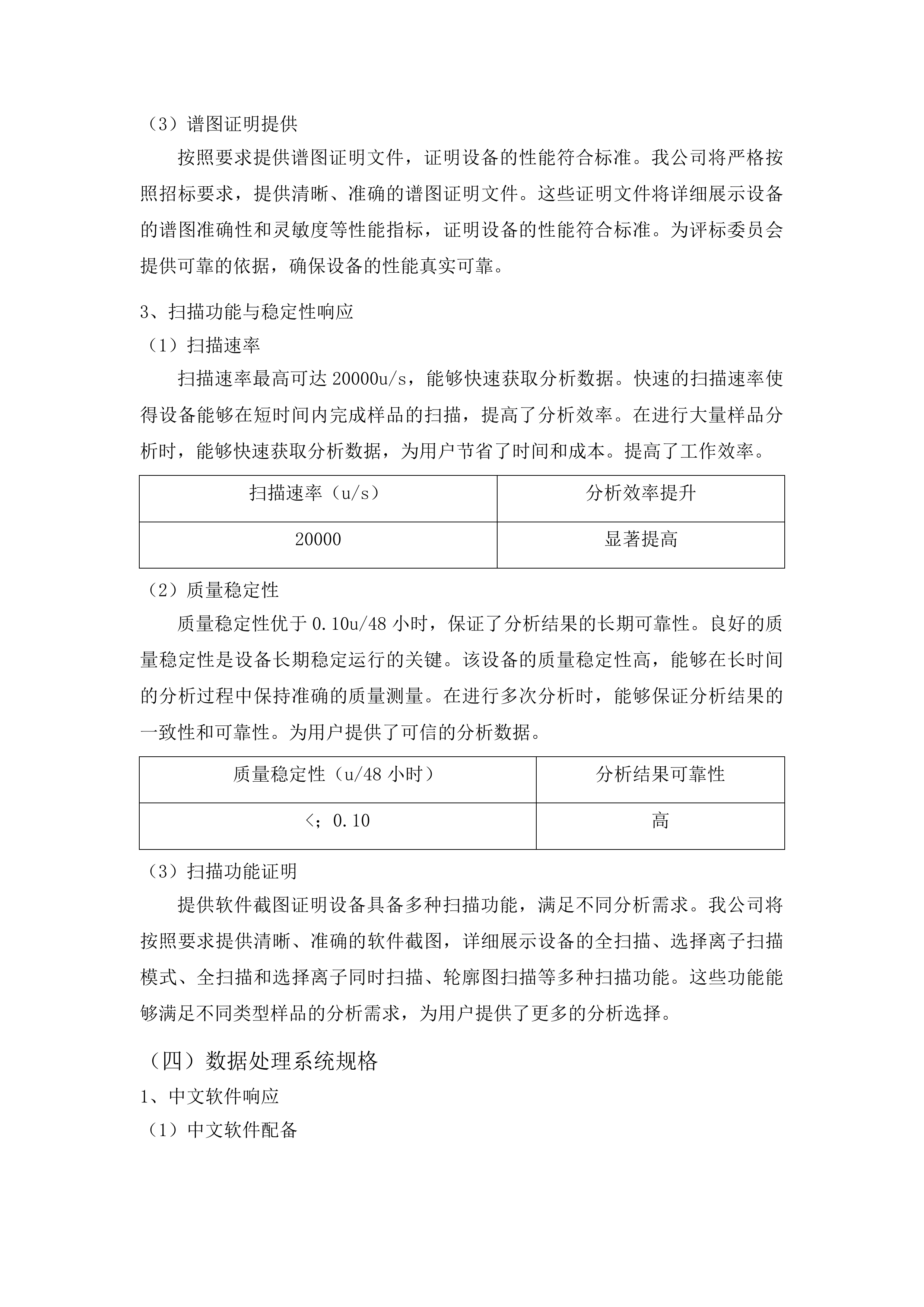 东北电力大学生物质废弃物高值化利用平台建设项目投标方案.docx 第11页