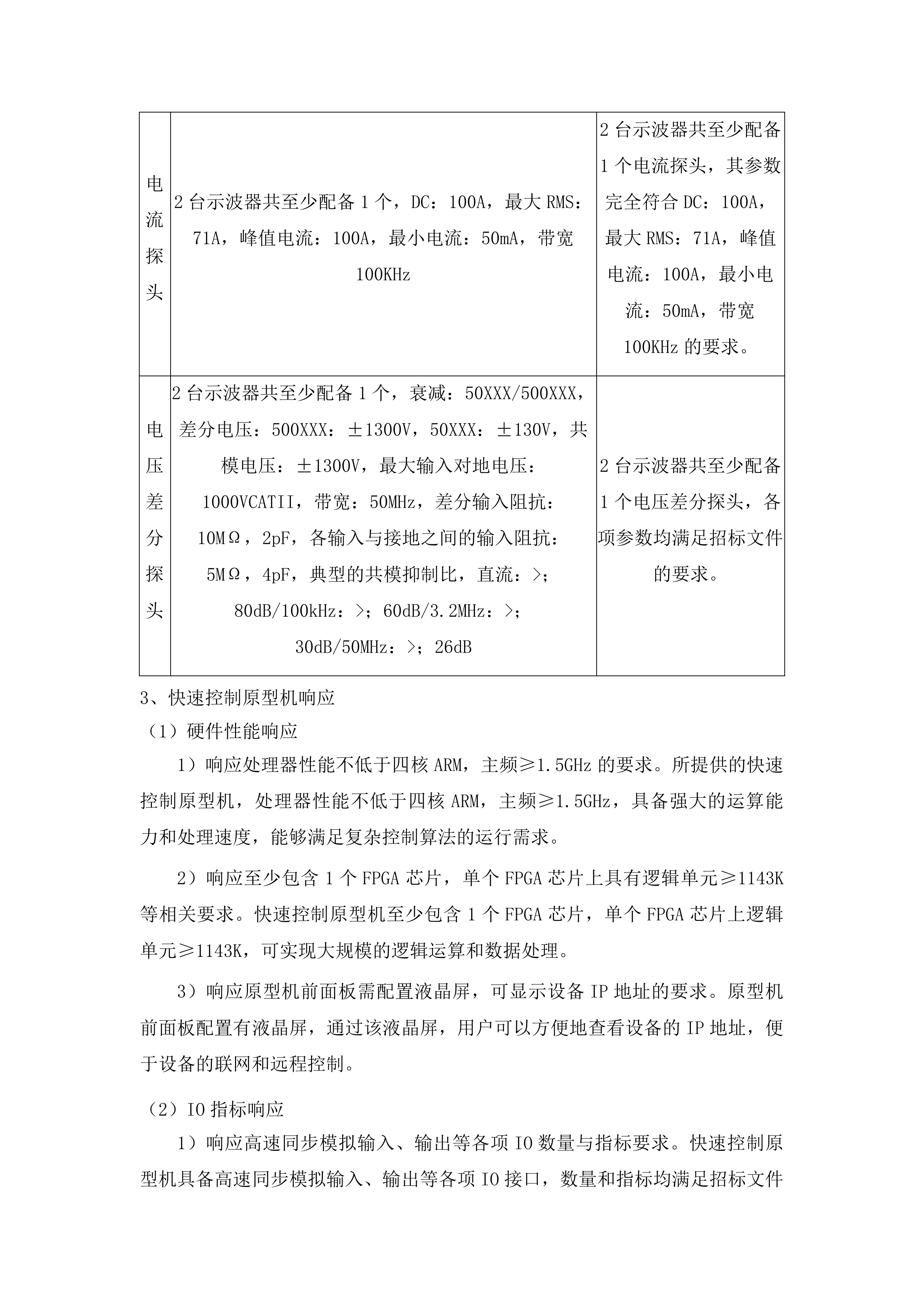 东北电力大学电氢耦合半实物仿真与测试平台项目投标方案.docx 第10页