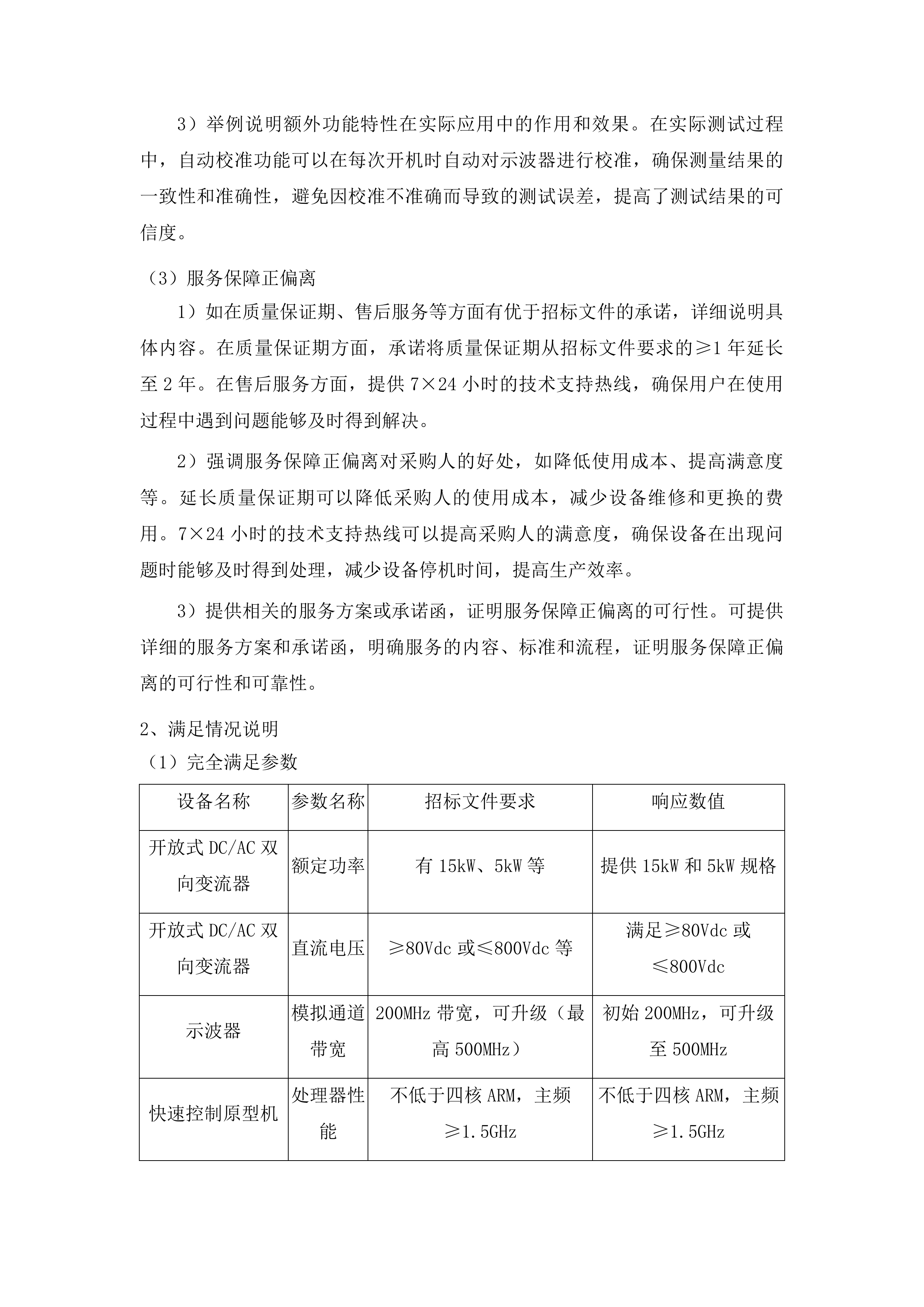 东北电力大学电氢耦合半实物仿真与测试平台项目投标方案.docx 第13页
