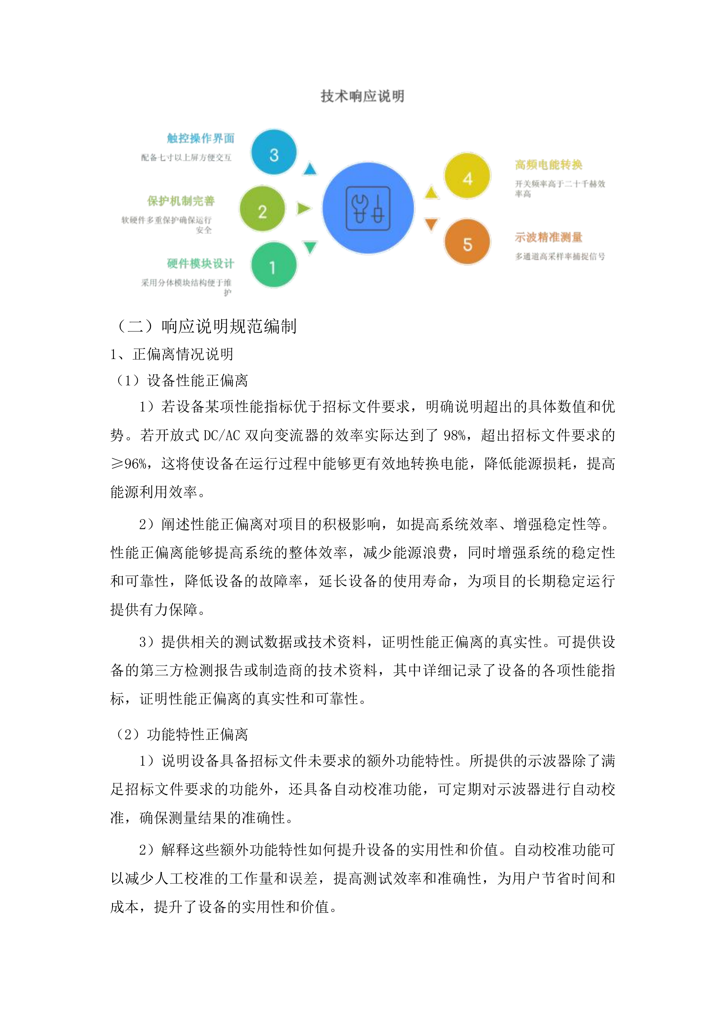 东北电力大学电氢耦合半实物仿真与测试平台项目投标方案.docx 第12页