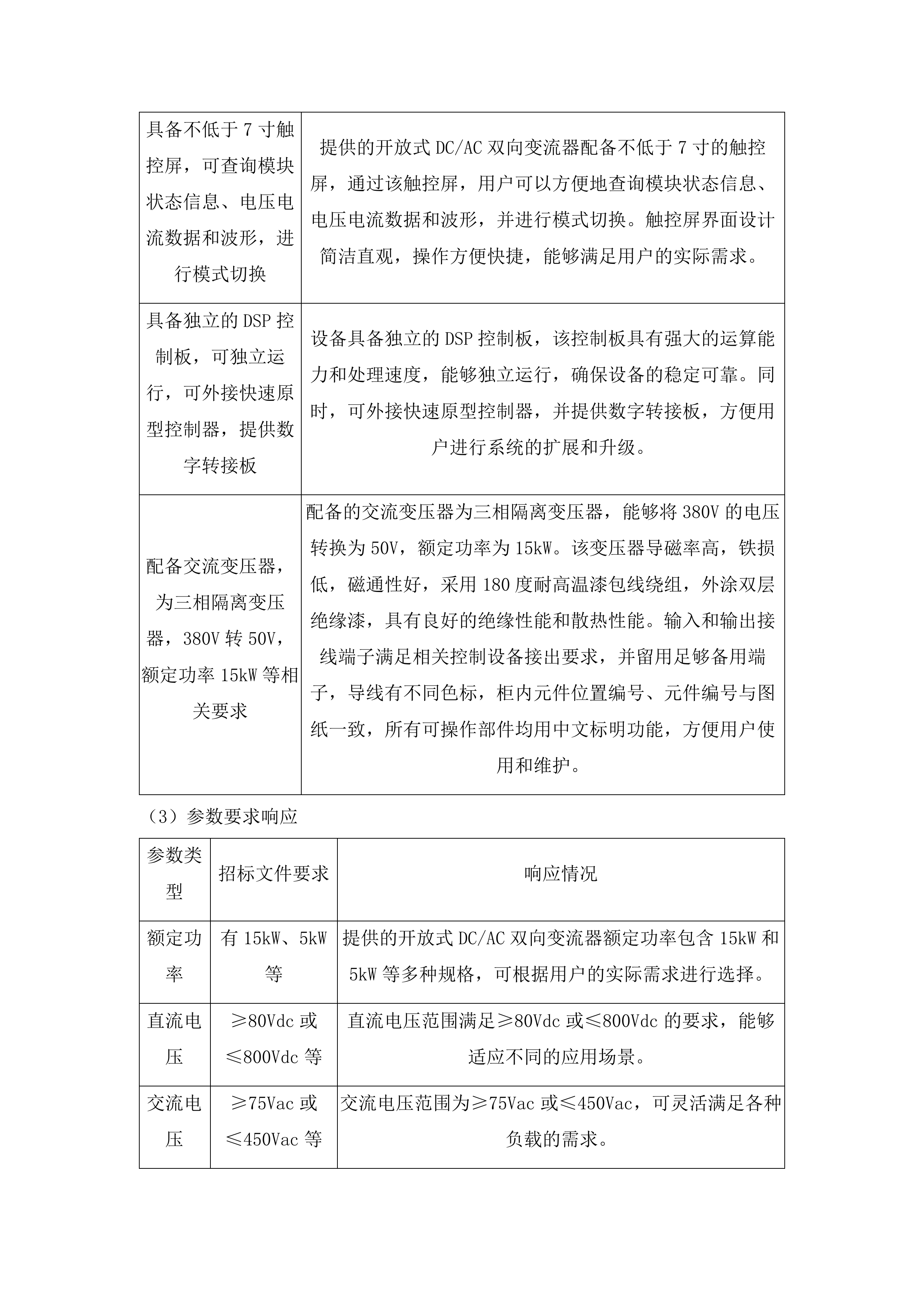 东北电力大学电氢耦合半实物仿真与测试平台项目投标方案.docx 第7页