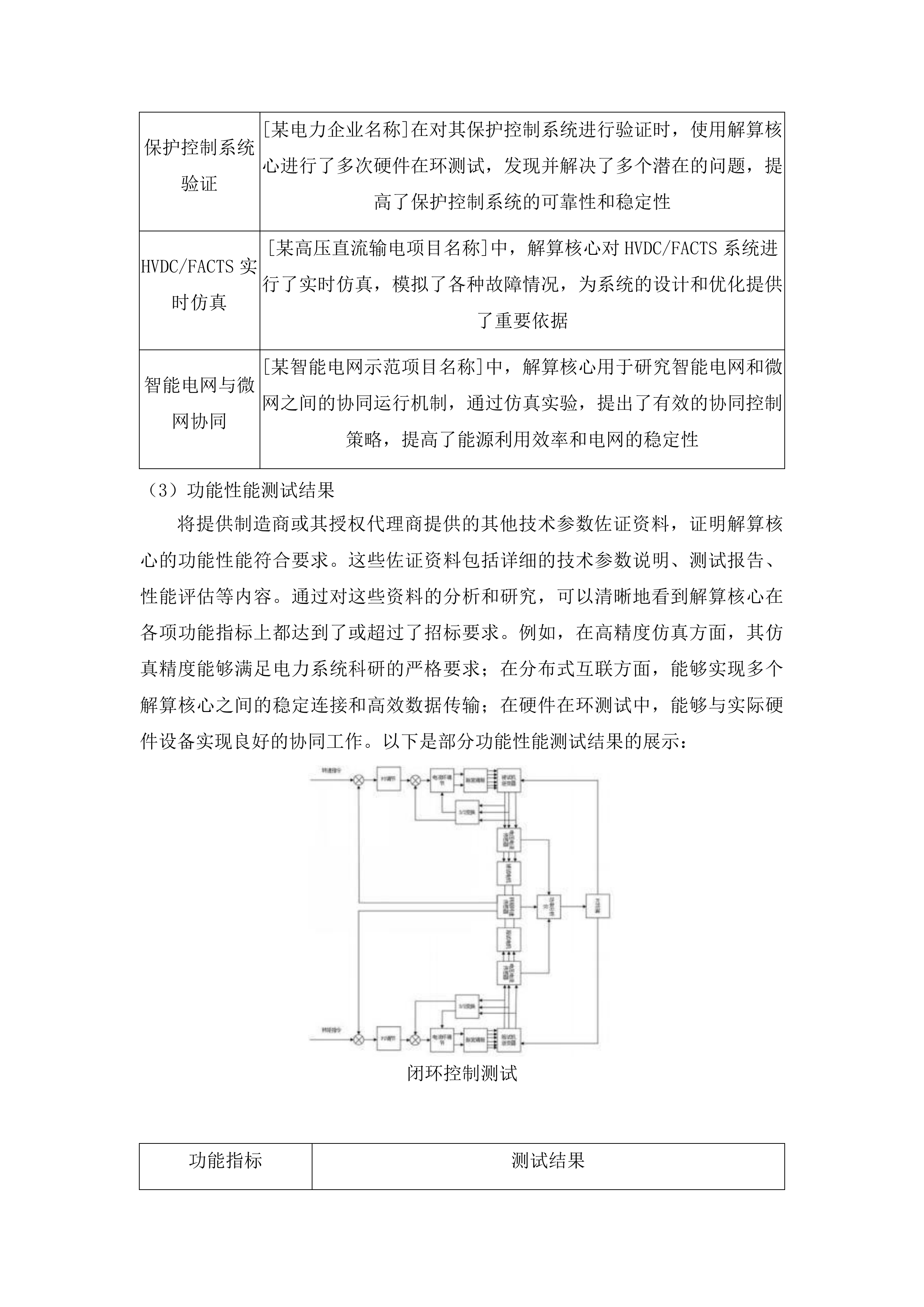 东北电力大学面向大规模风光储集中联网及外送的电力系统仿真与测试科研平台建设项目投标方案.docx 第8页