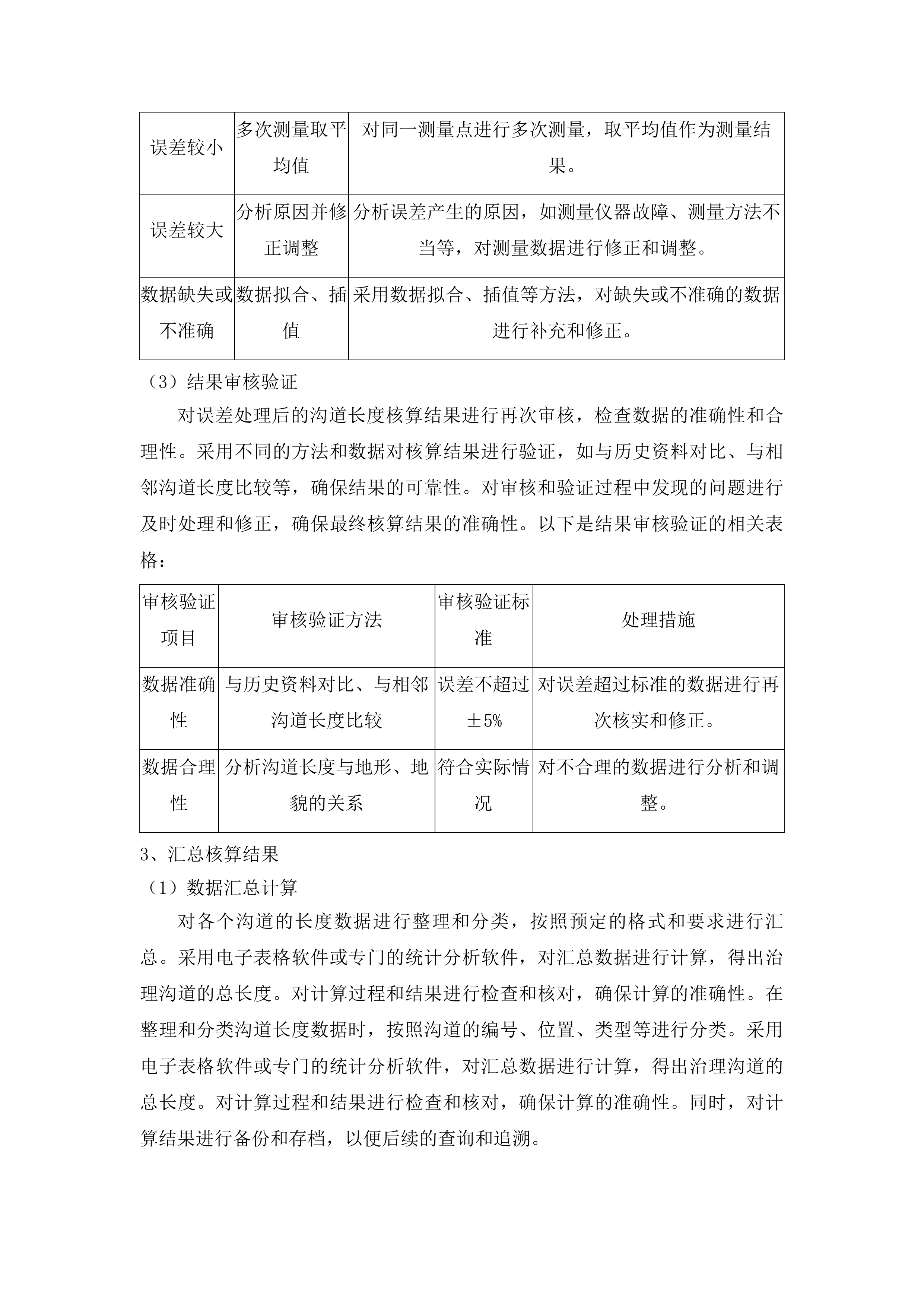 东辽县2026年侵蚀沟治理项目设计投标方案.docx 第13页