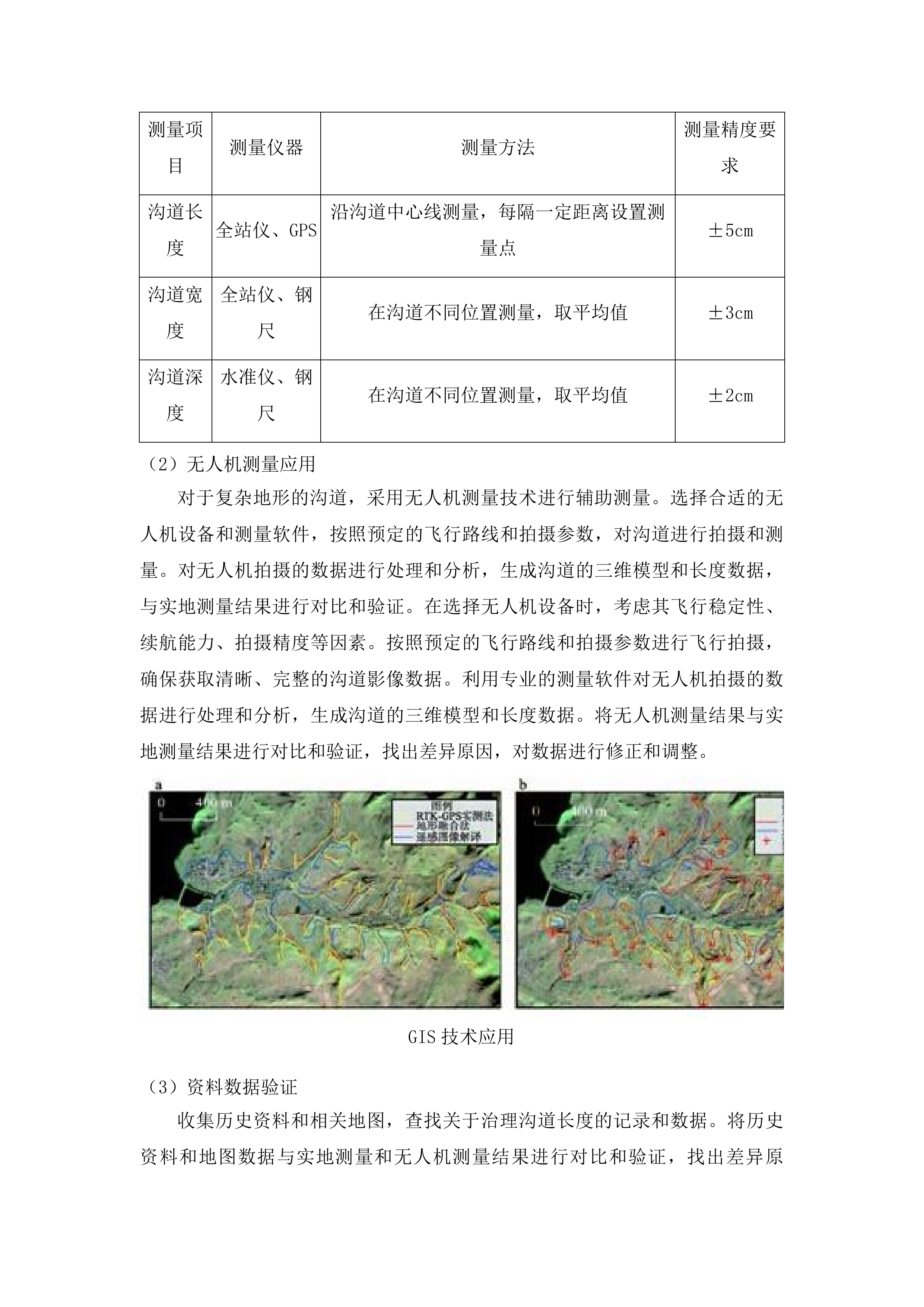 东辽县2026年侵蚀沟治理项目设计投标方案.docx 第11页