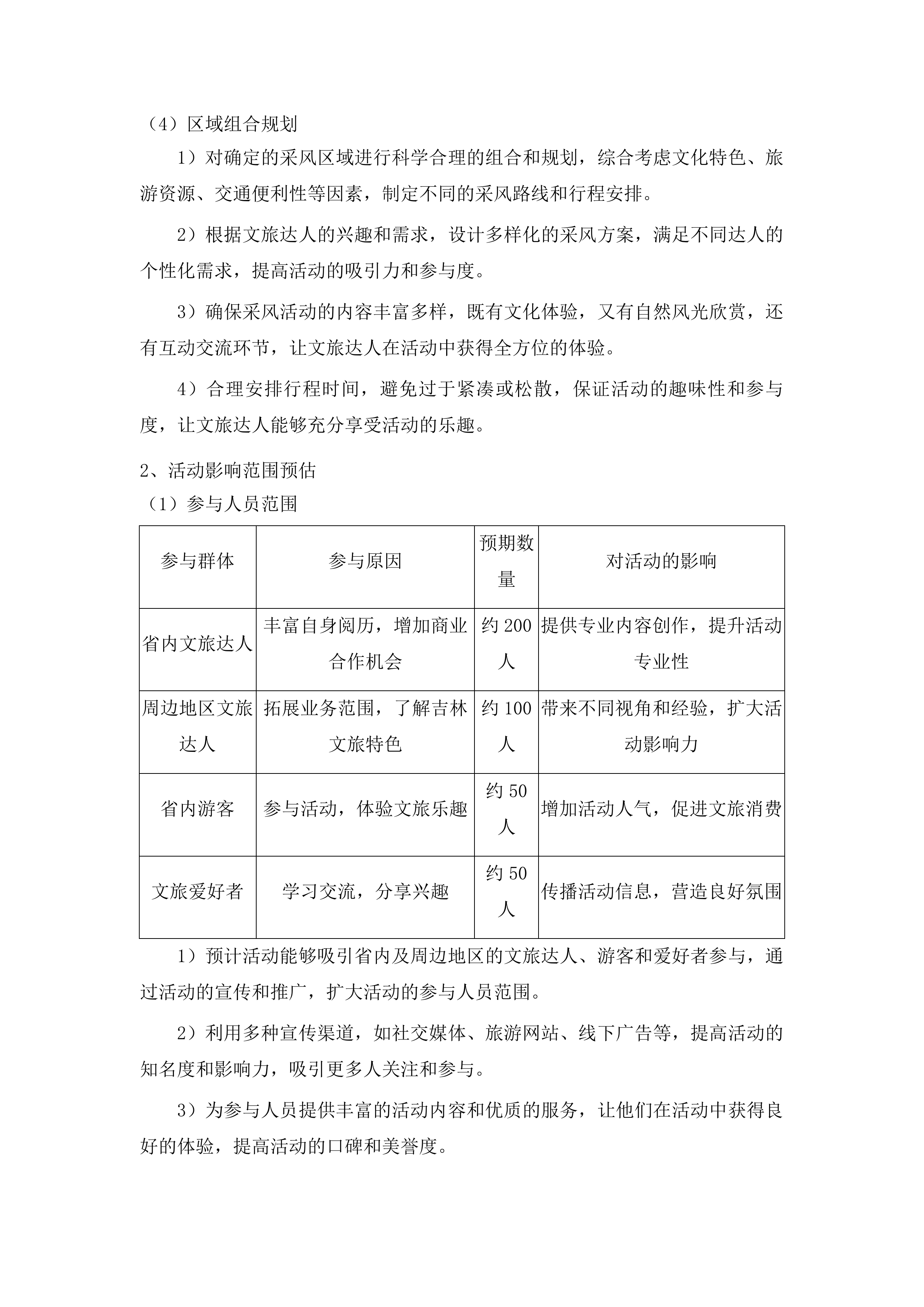 文旅达人共创活动投标方案.docx 第10页