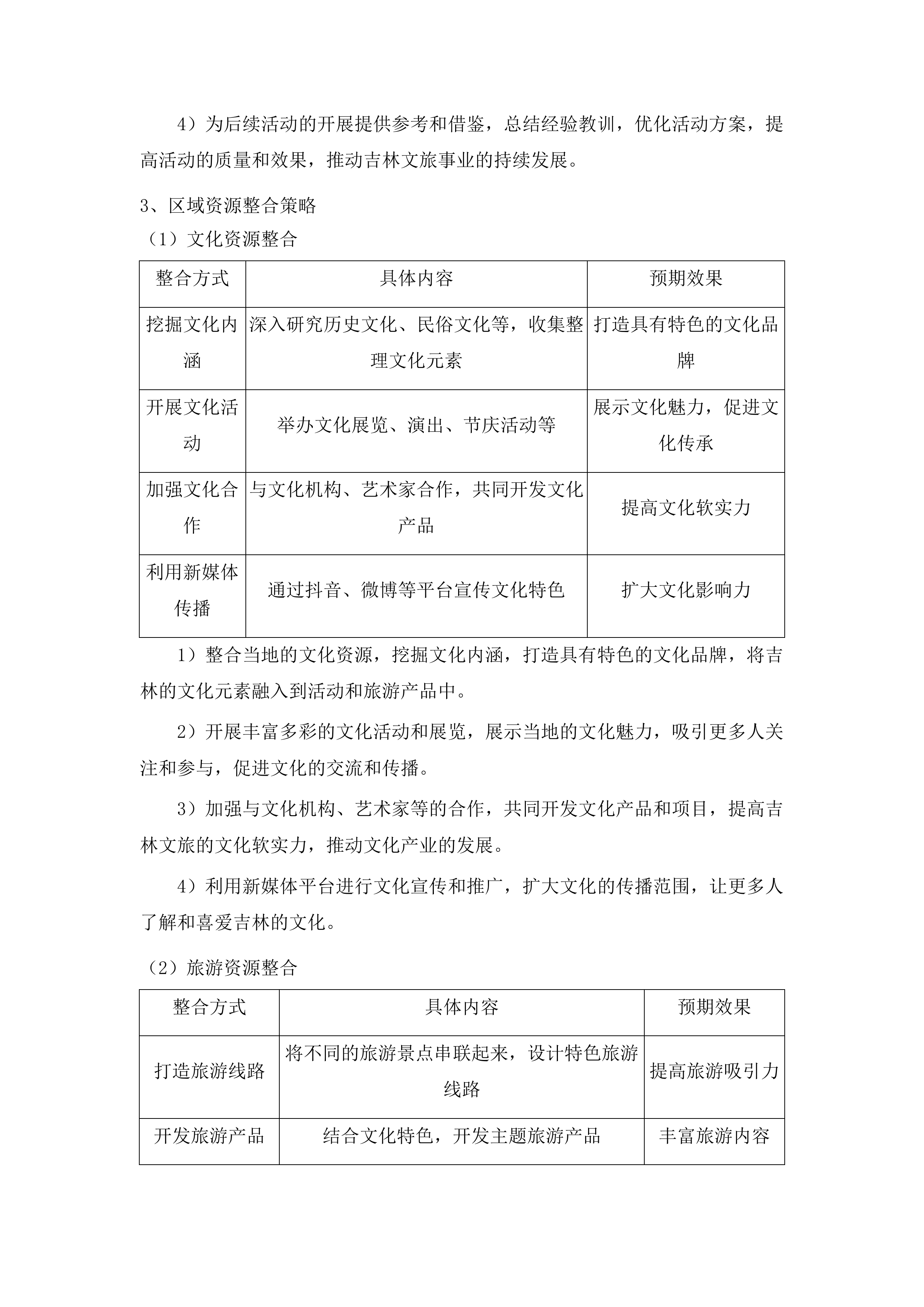 文旅达人共创活动投标方案.docx 第12页