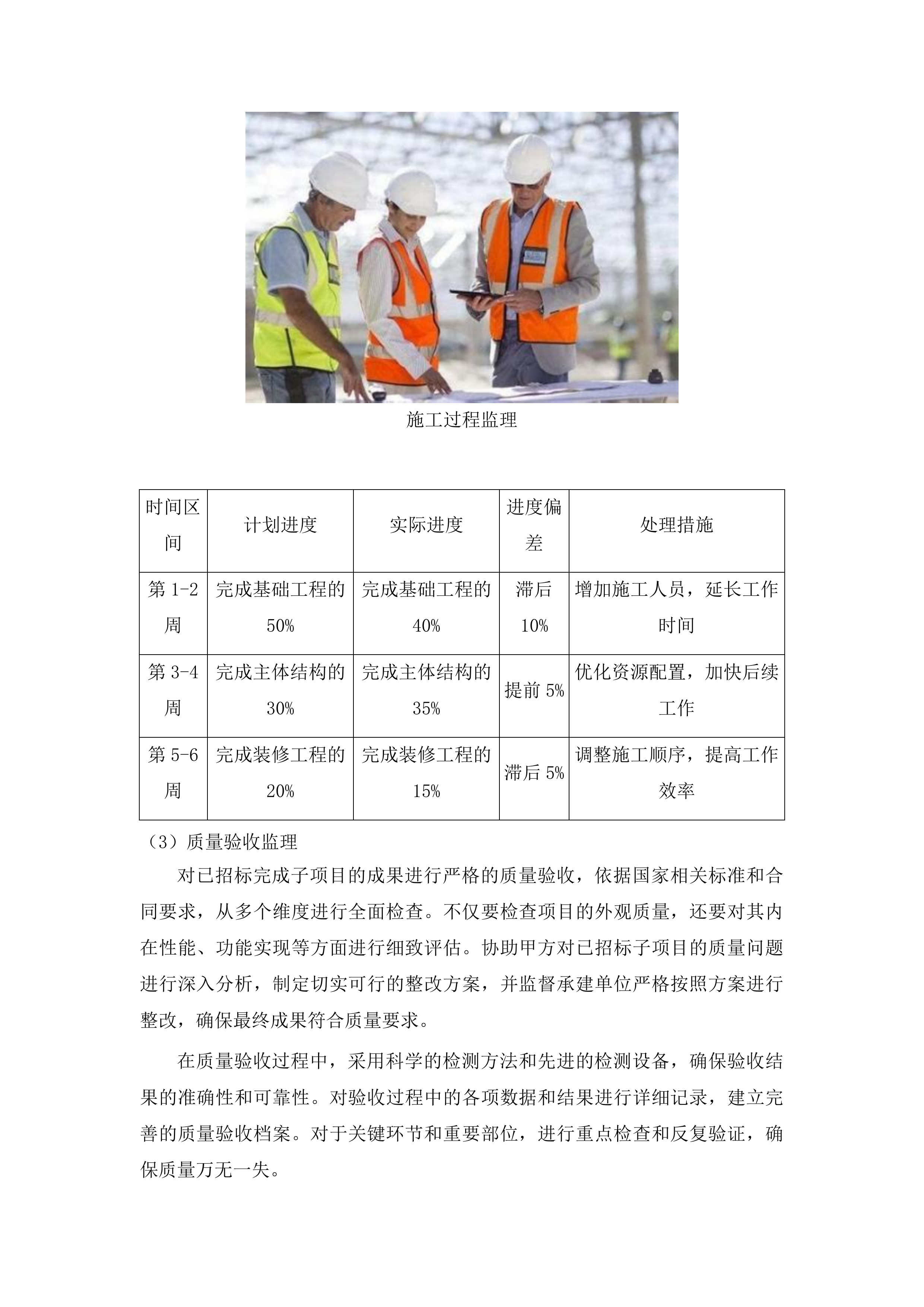 梅河口市中心医院监理服务采购项目投标方案.docx 第6页