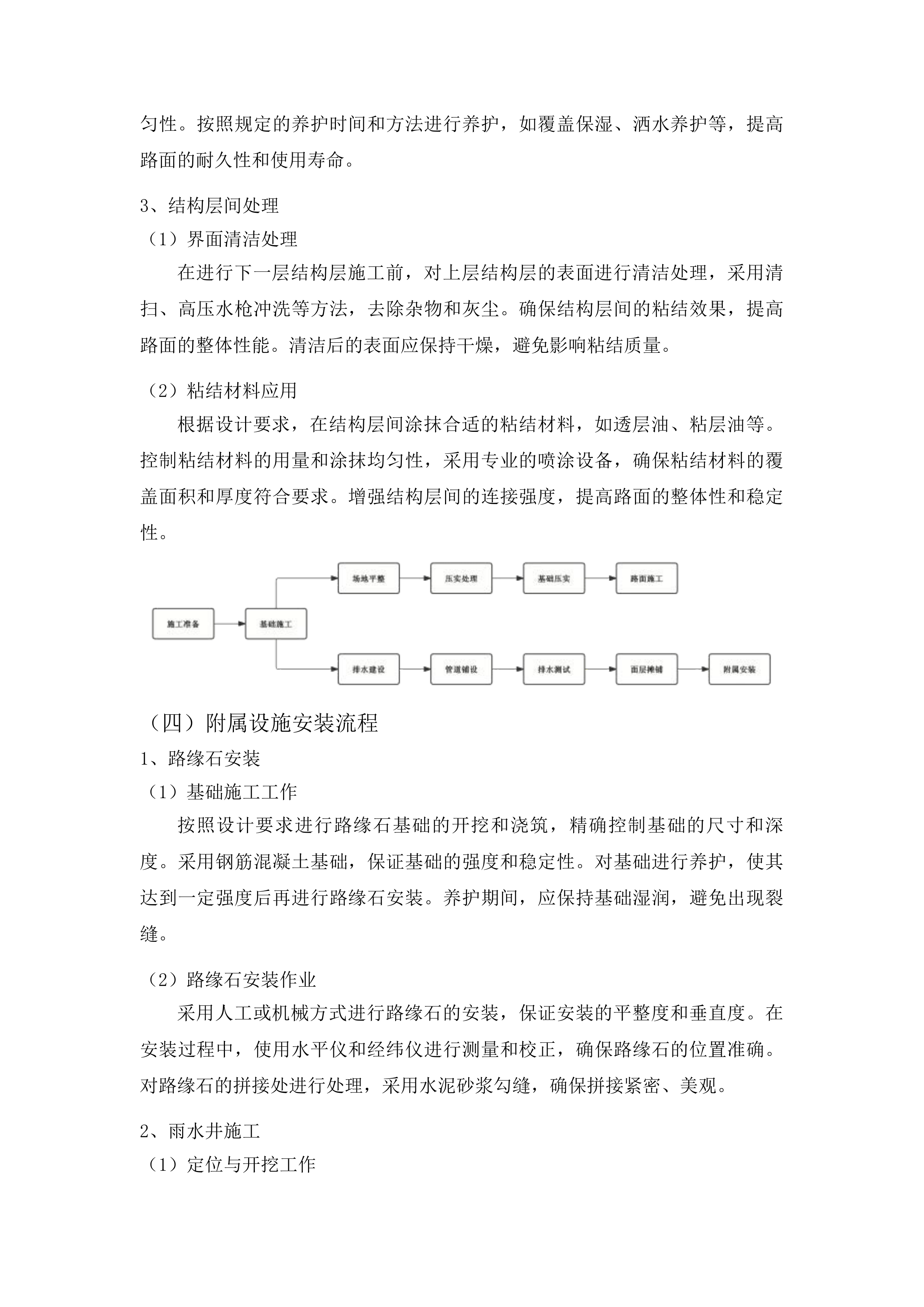 浑江区板石街道吊水壶村六社巷路项目投标方案.docx 第14页