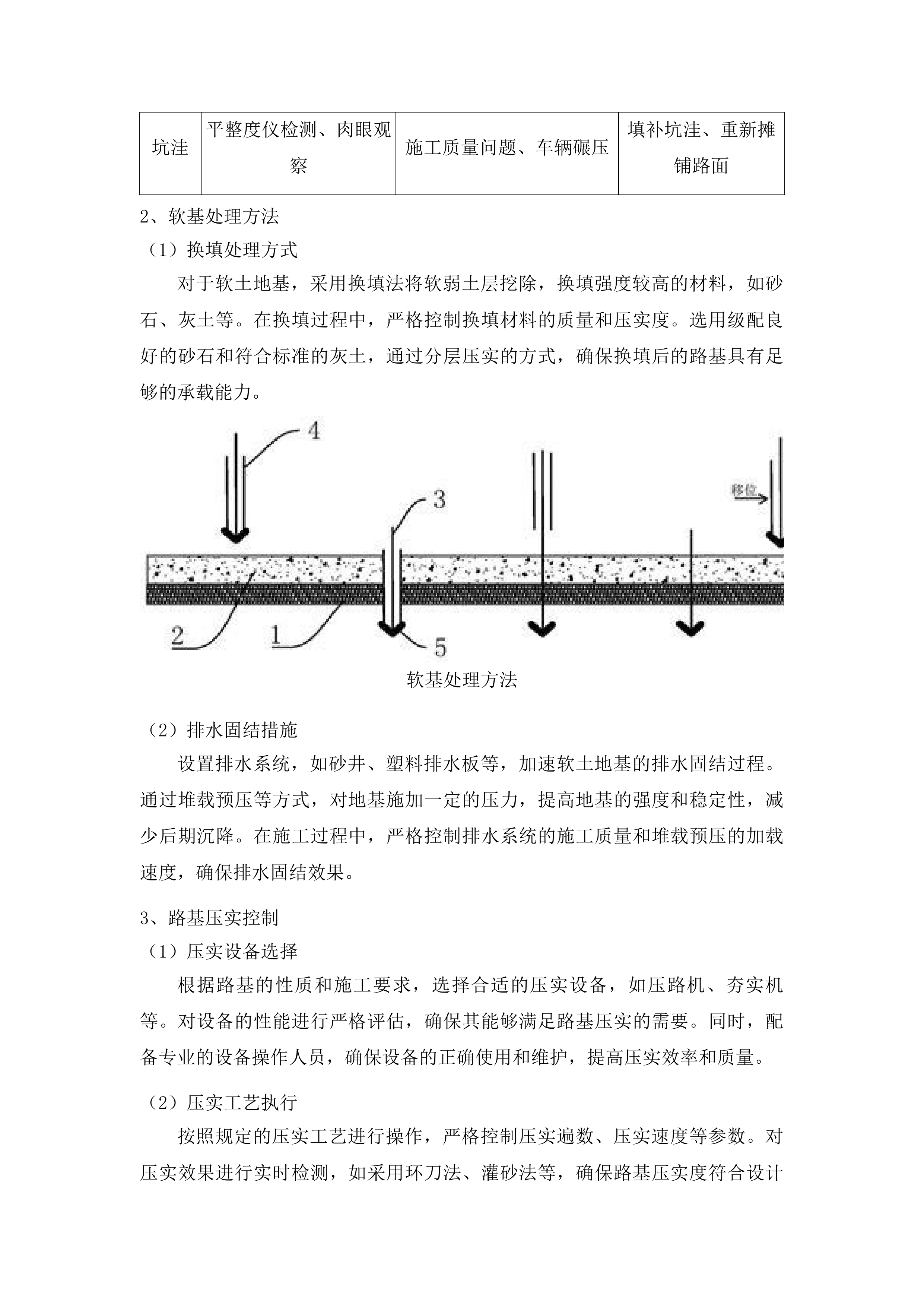 浑江区板石街道吊水壶村六社巷路项目投标方案.docx 第12页