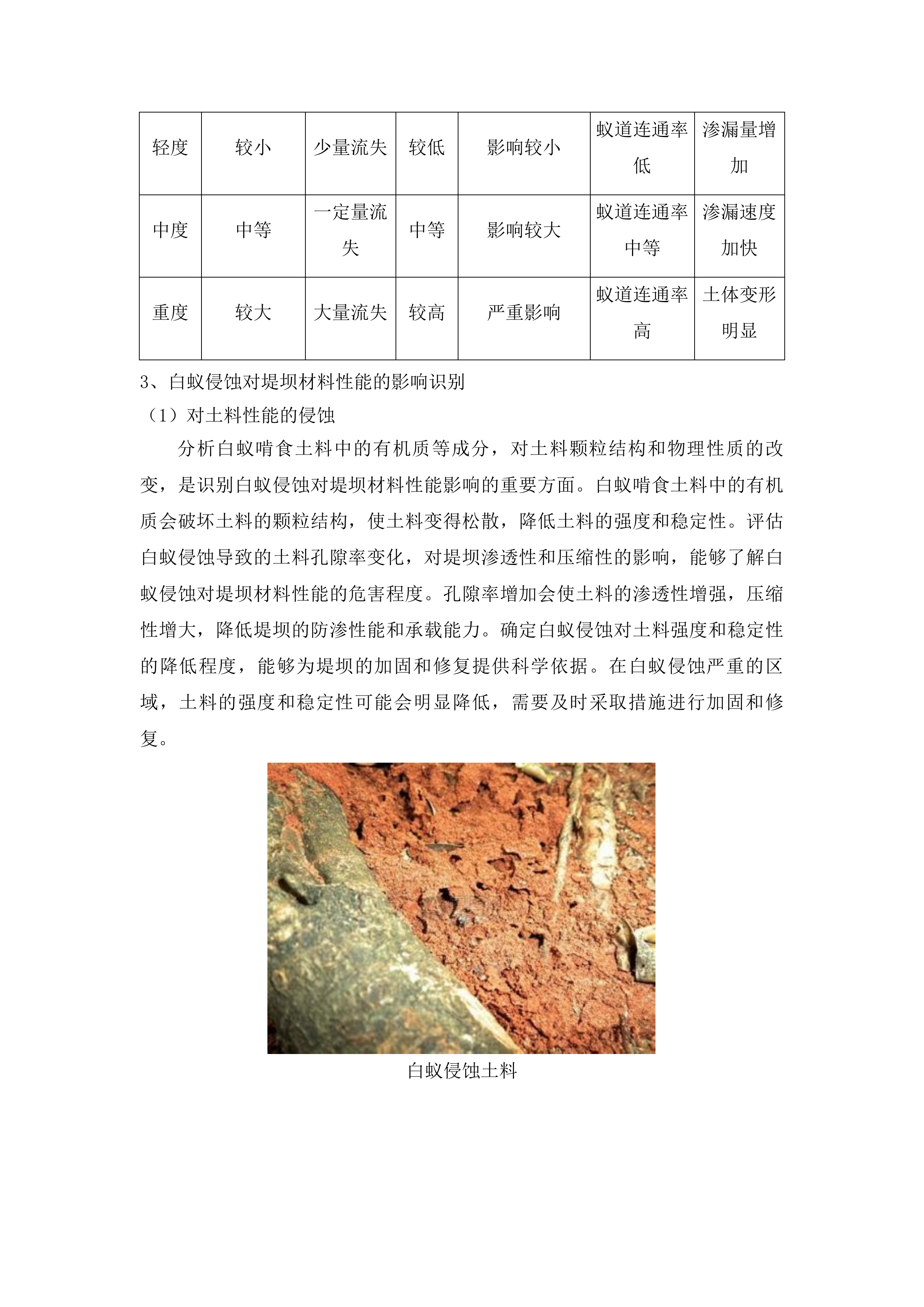 磐石市害堤动物防治项目投标方案.docx 第11页