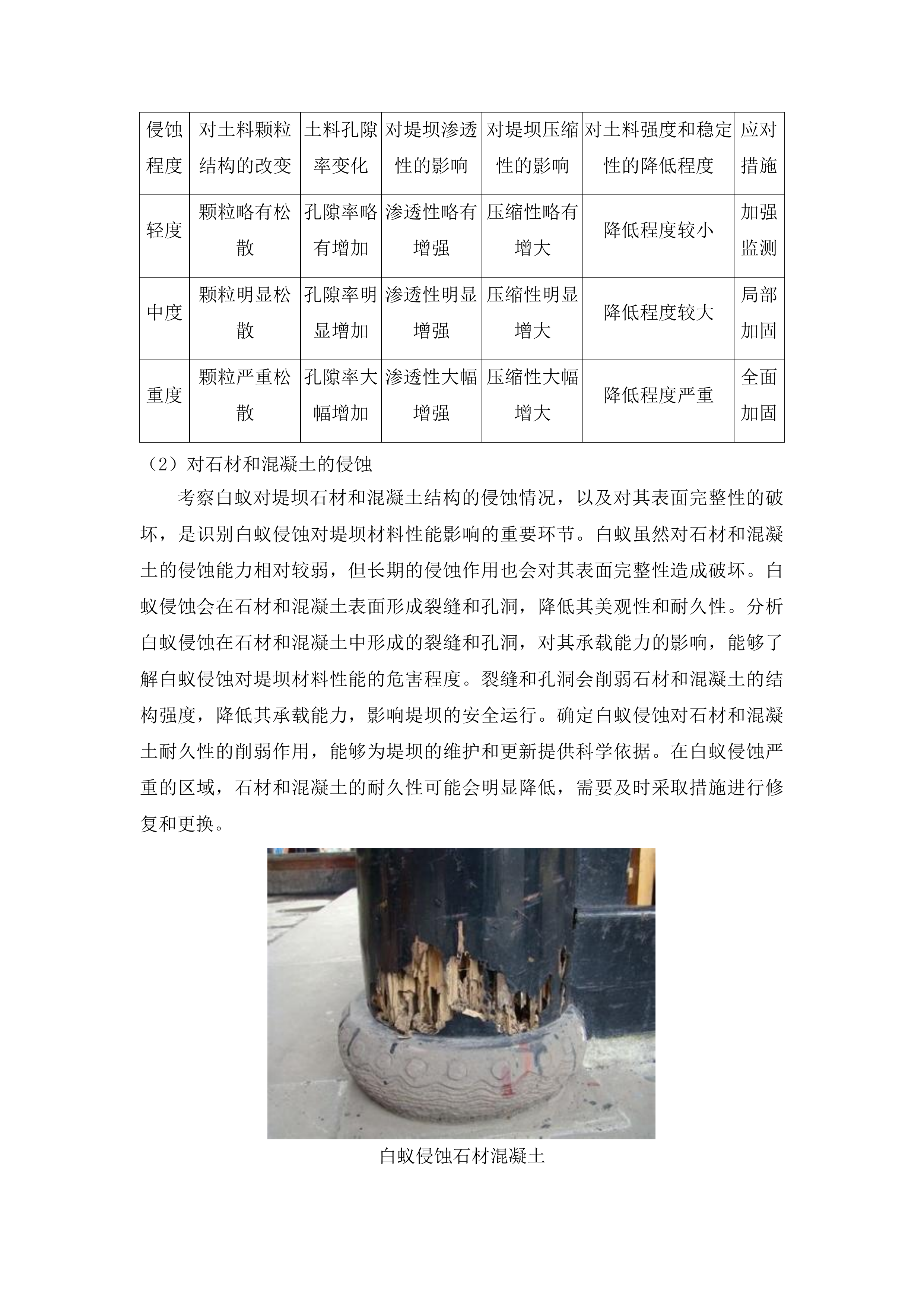 磐石市害堤动物防治项目投标方案.docx 第12页
