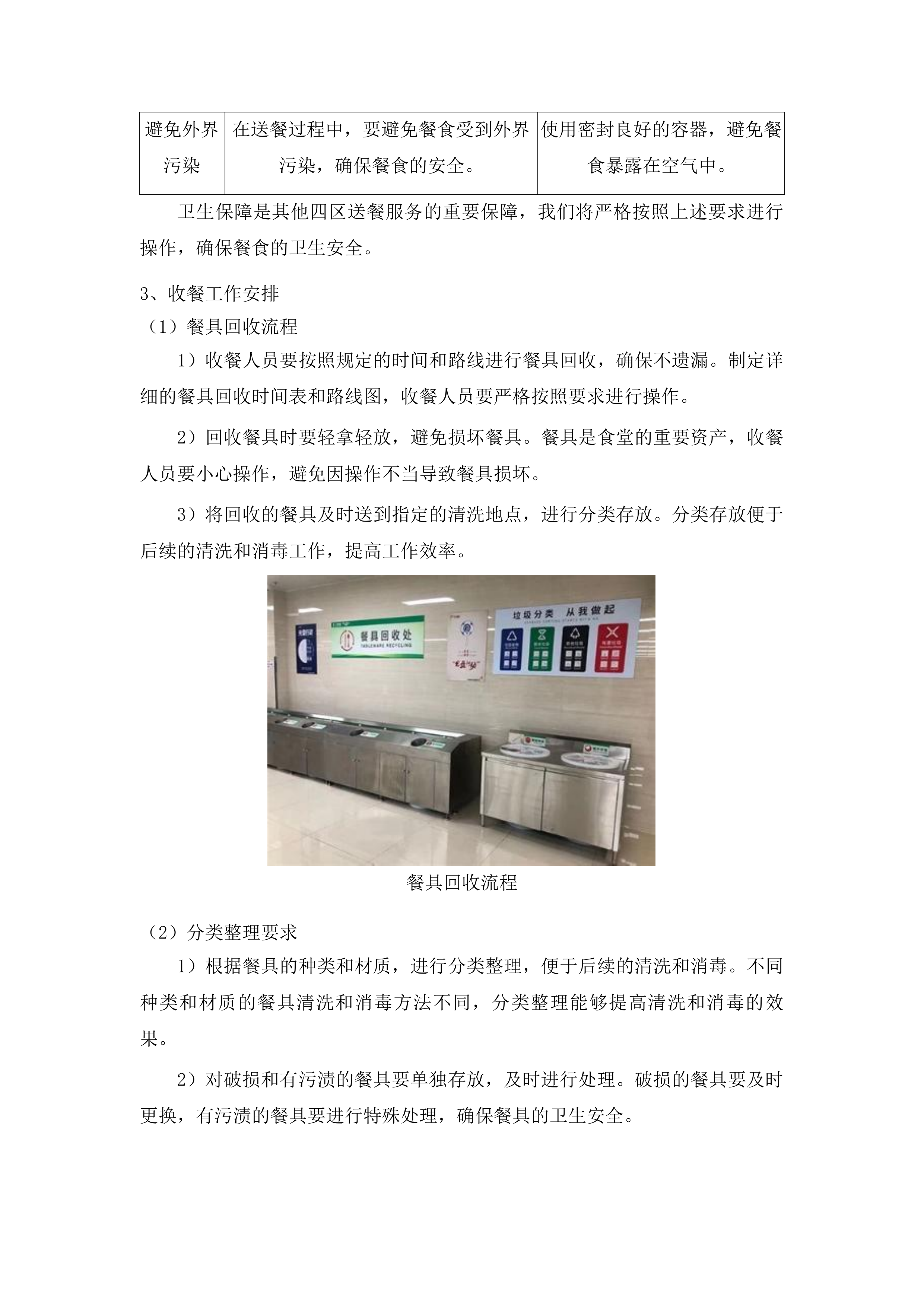 2025年度餐饮服务外包项目投标方案.docx 第15页