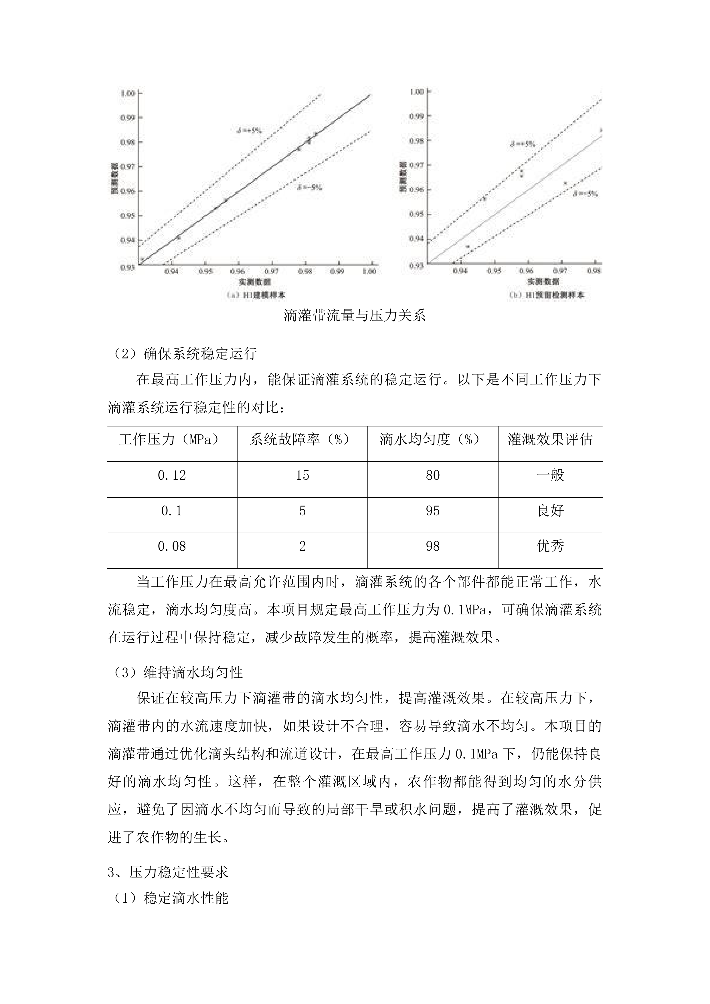 洮北区绿色高产高效行动项目投标方案.docx 第9页