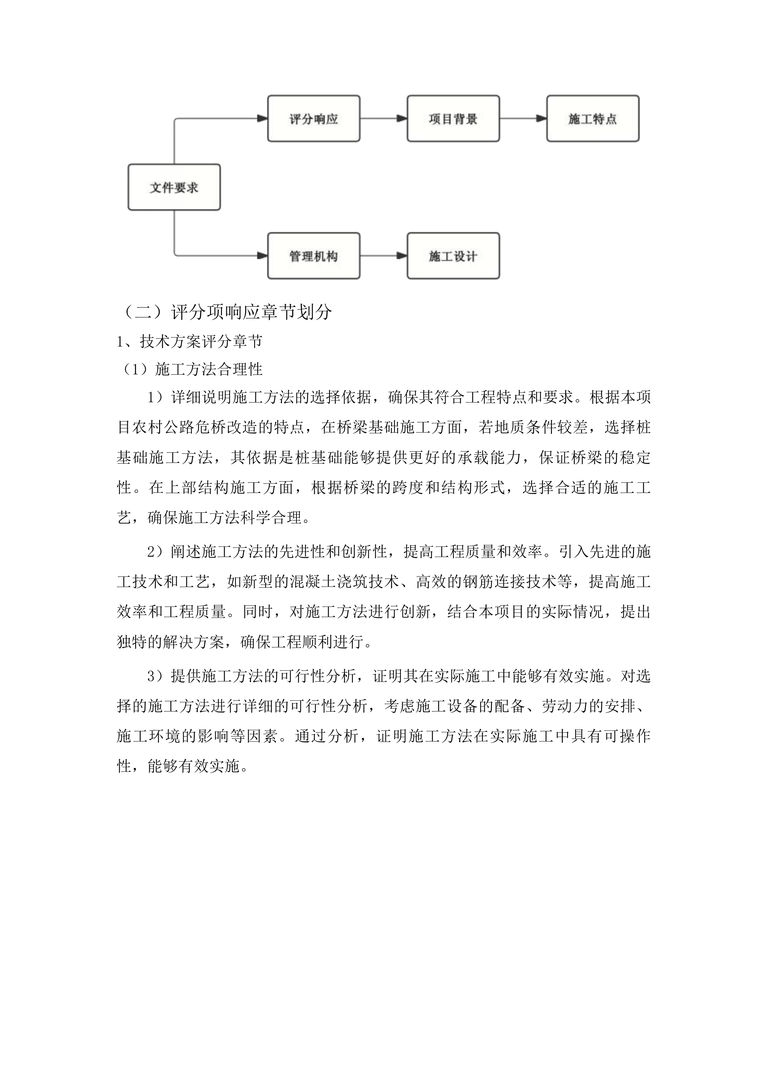 浑江区农村公路危桥改造建设项目投标方案.docx 第12页