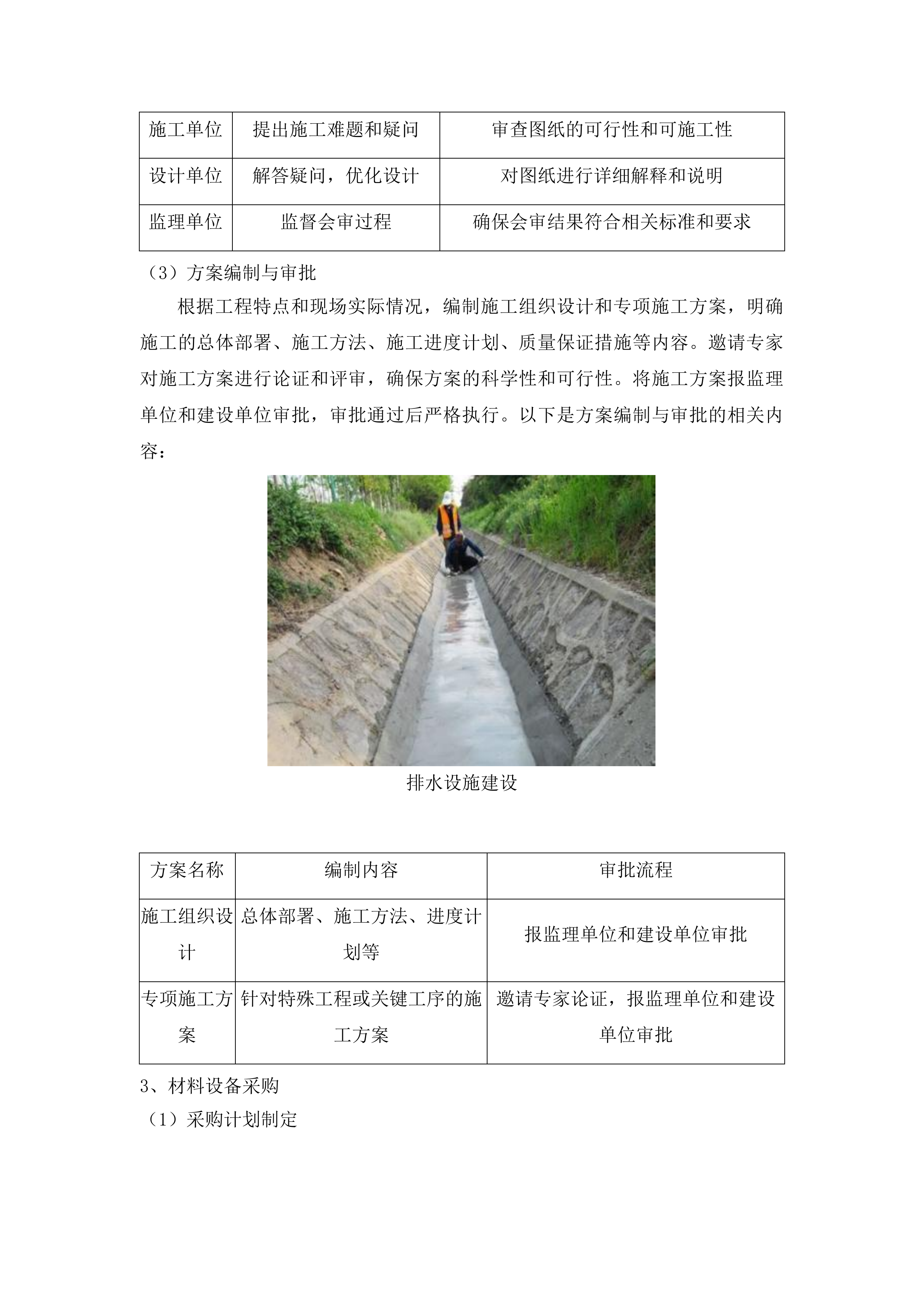 三岗镇三岗村村屯道路建设项目投标方案.docx 第9页