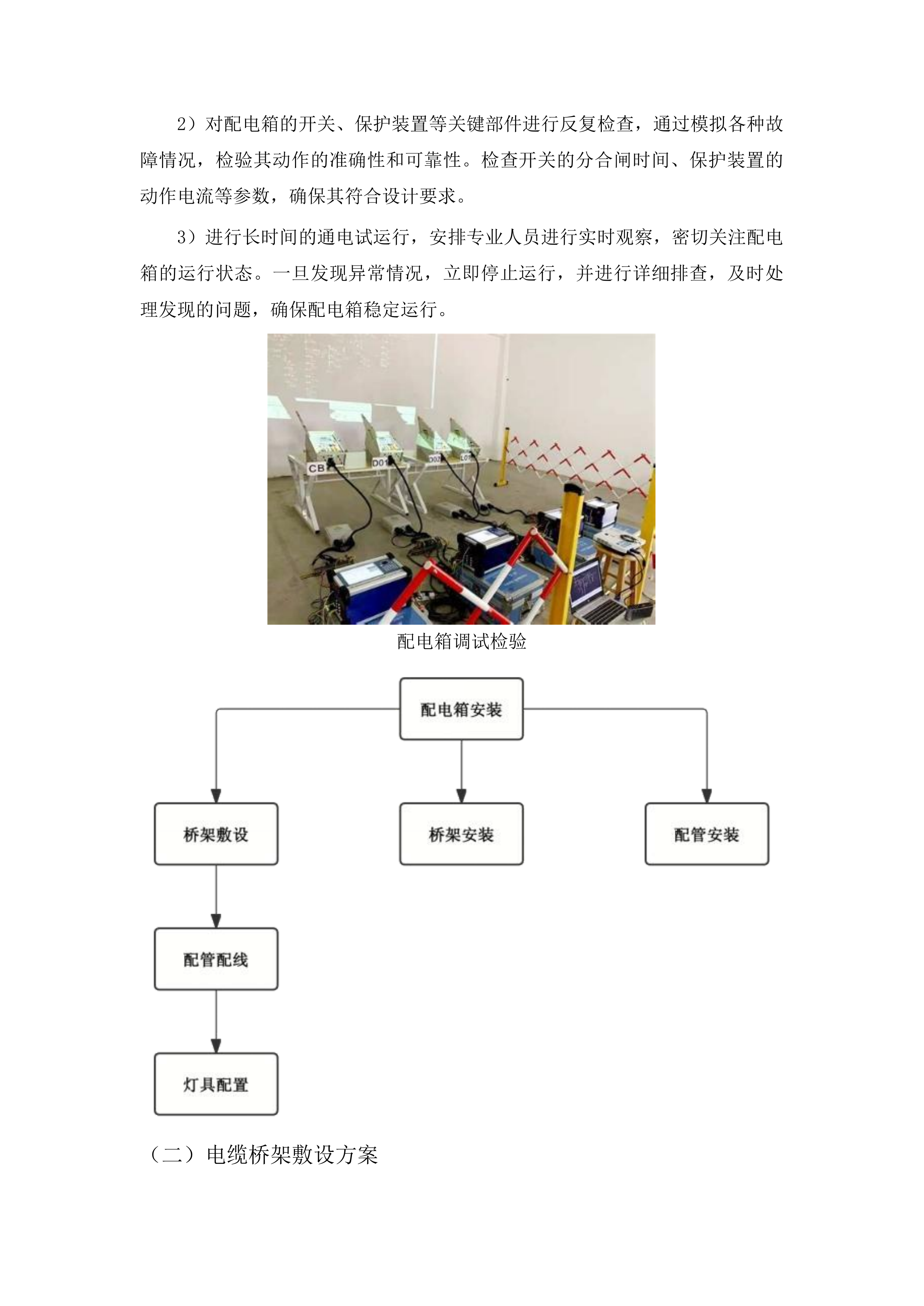 东辽县人民法院采购办公楼电气维修修缮项目投标方案.docx 第13页