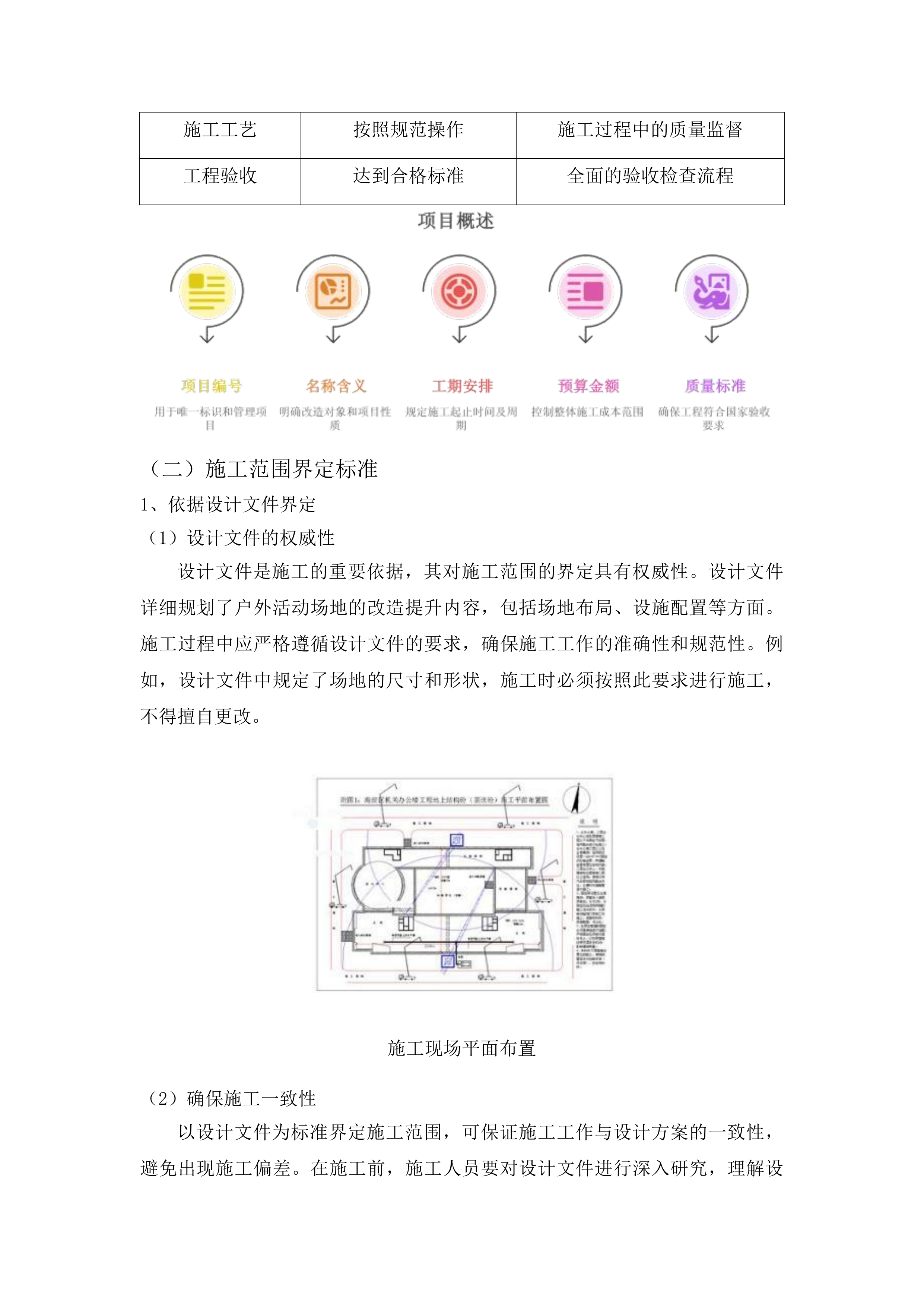 乌兰塔拉乡蒙古族中心小学幼儿园户外活动场地改造提升项目投标方案.docx 第12页