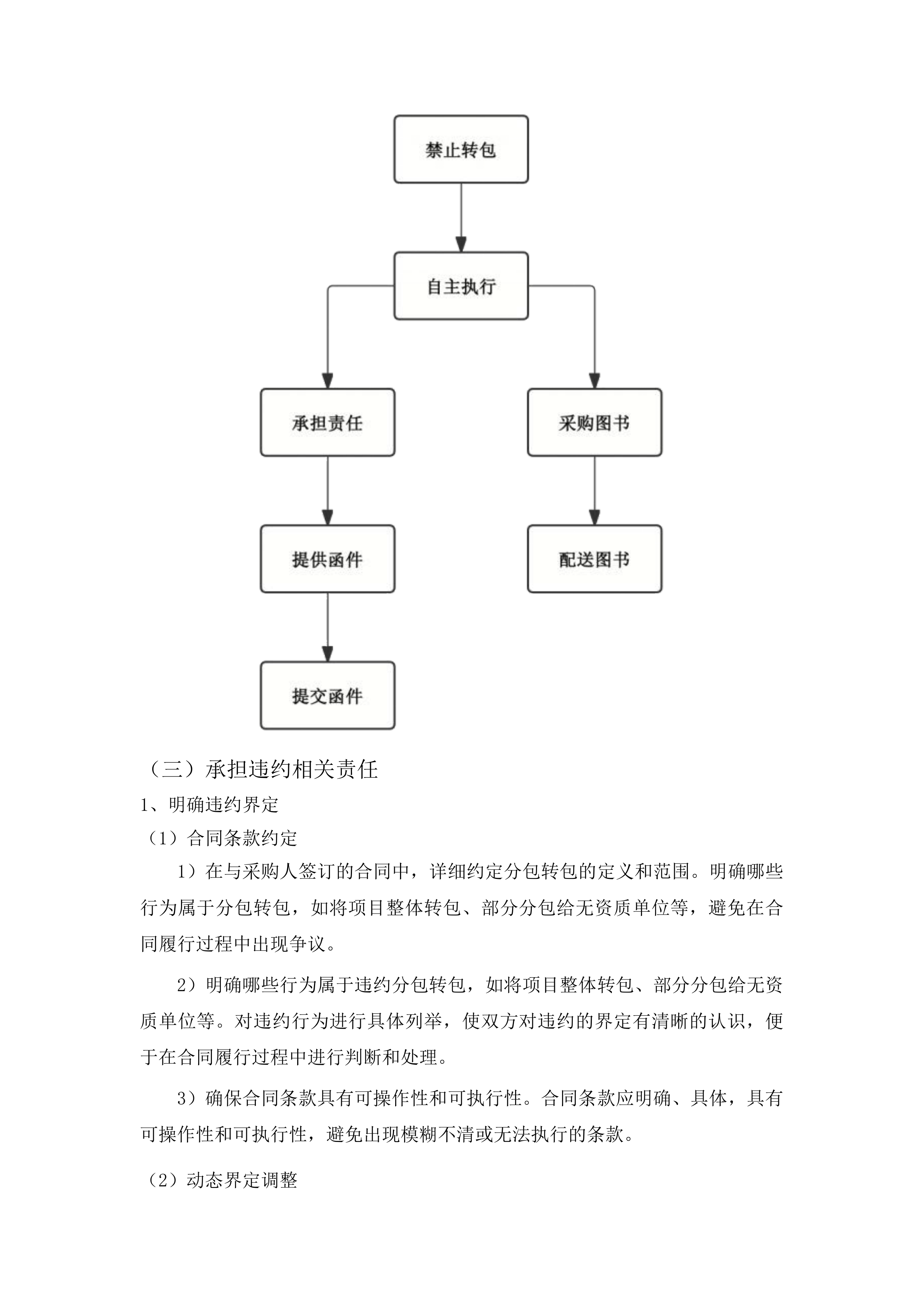 农家书屋采购投标方案.docx 第13页