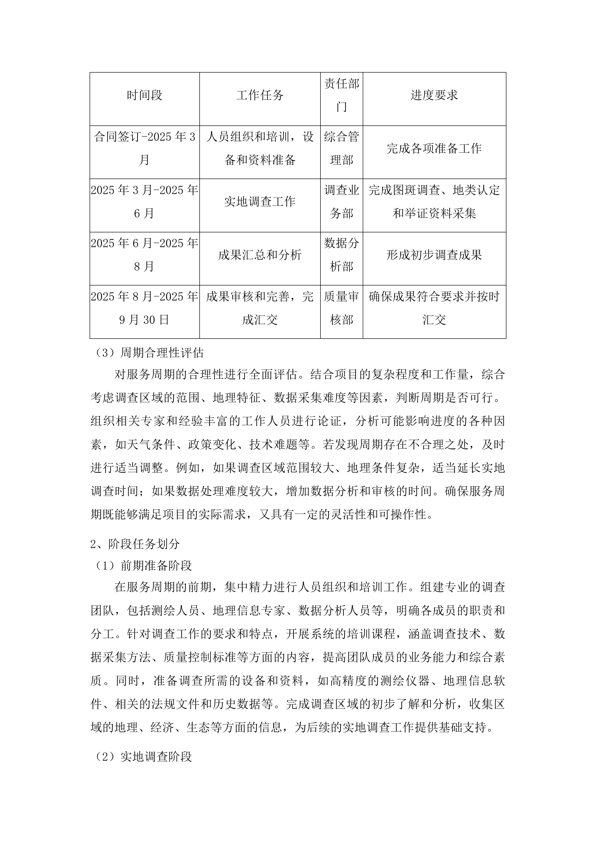 前郭县国土变更调查工作投标方案.docx 第10页
