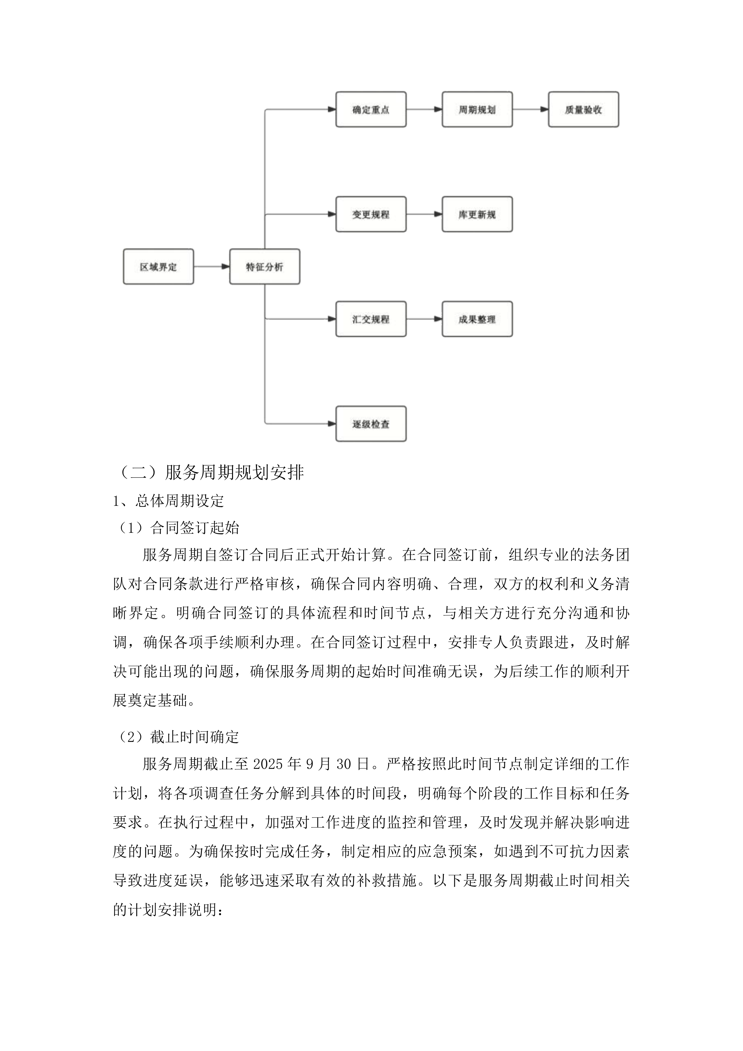 前郭县国土变更调查工作投标方案.docx 第9页
