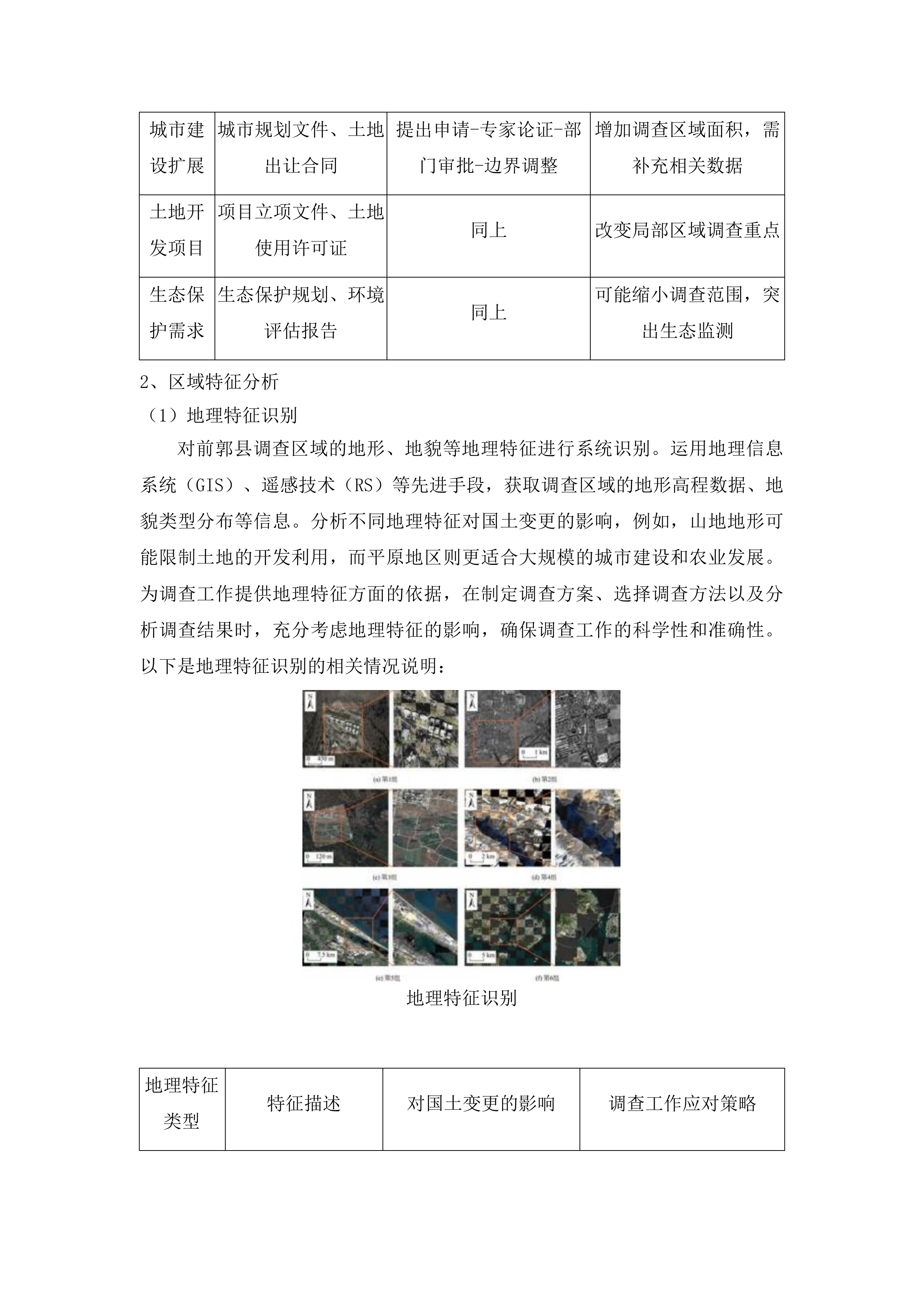 前郭县国土变更调查工作投标方案.docx 第6页