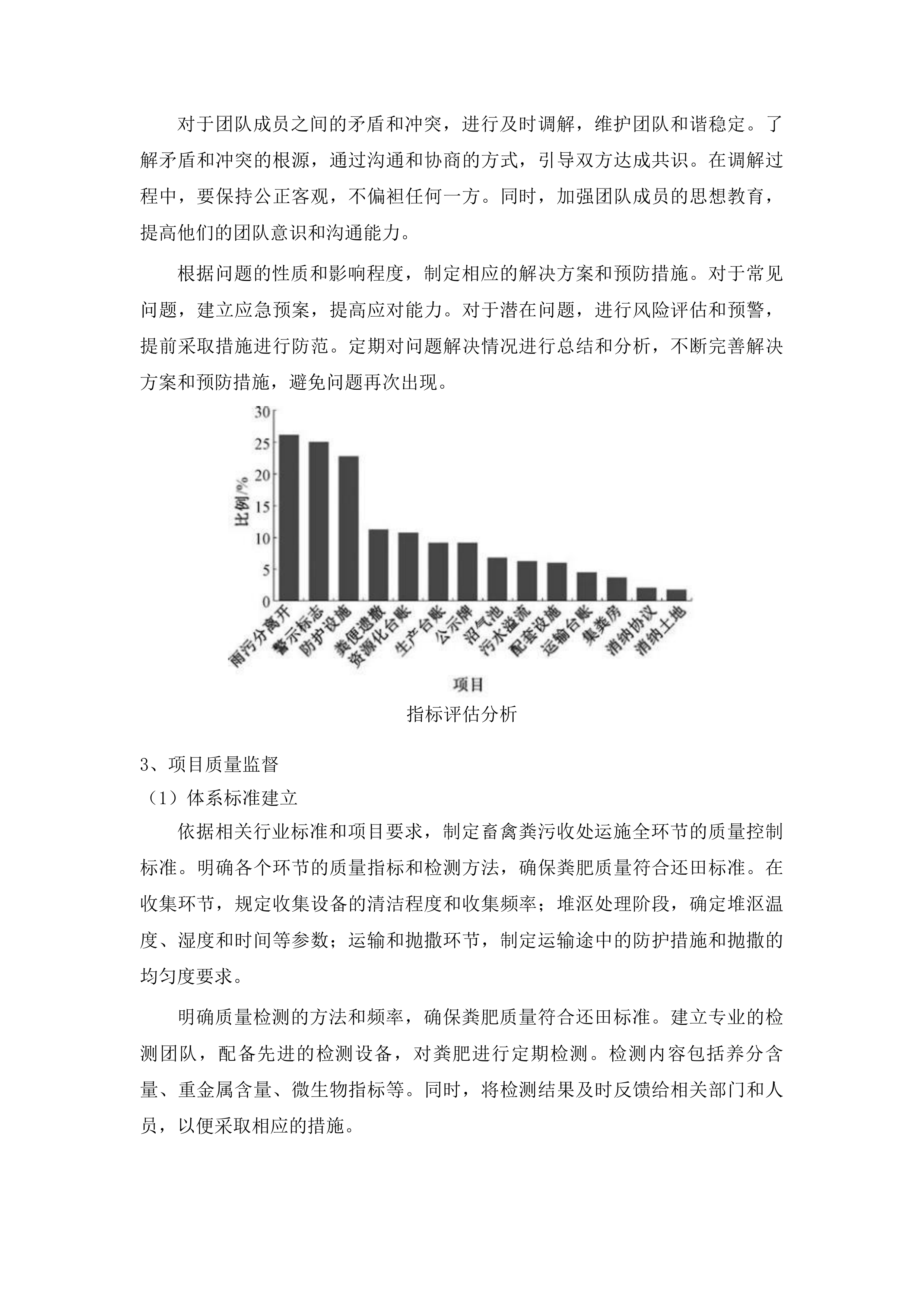 双辽市绿色种养循环农业试点畜禽粪污堆沤还田技术服务项目投标方案.docx 第8页