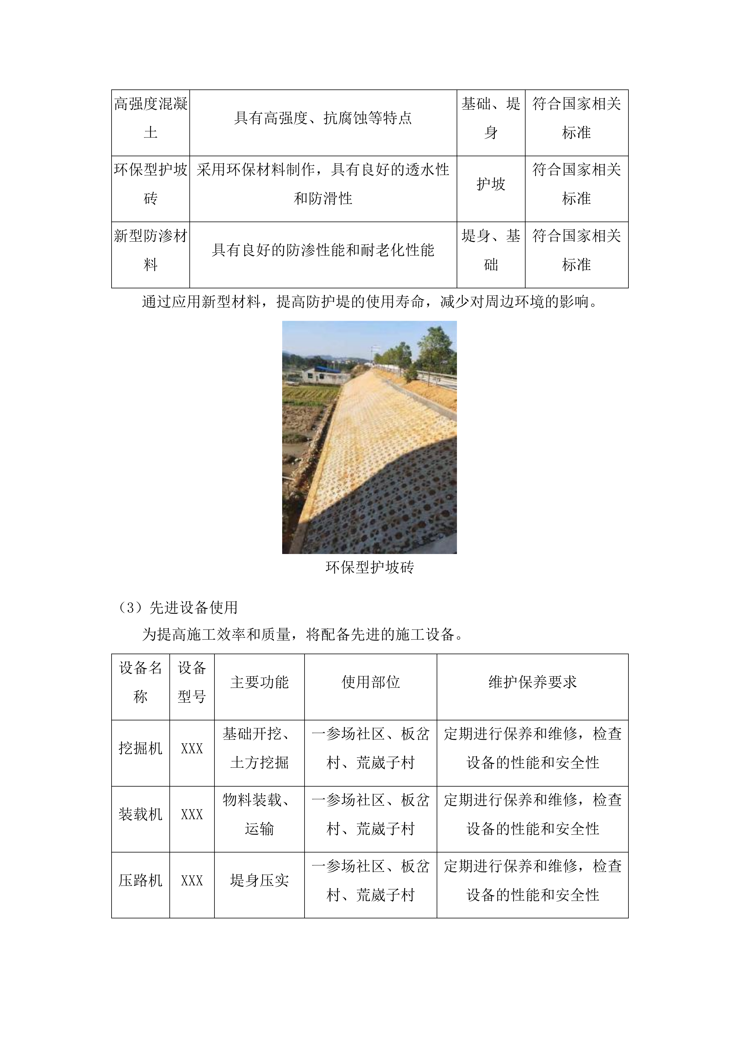 台上镇一参场社区、板岔村、荒崴子村水毁修复项目投标方案.docx 第15页