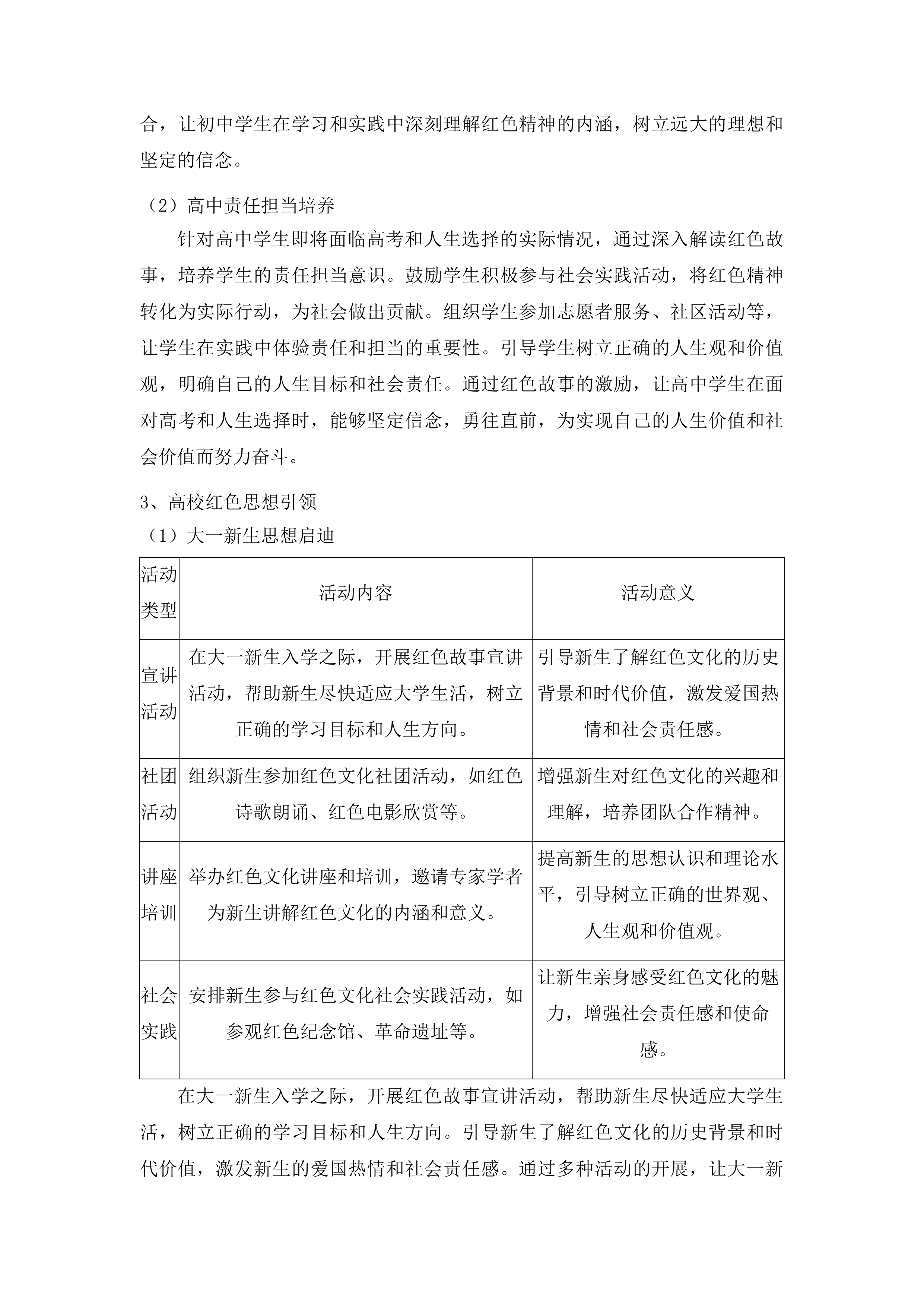吉林省百场红色故事宣讲活动暨参加全国红色讲解员大赛投标方案.docx 第10页