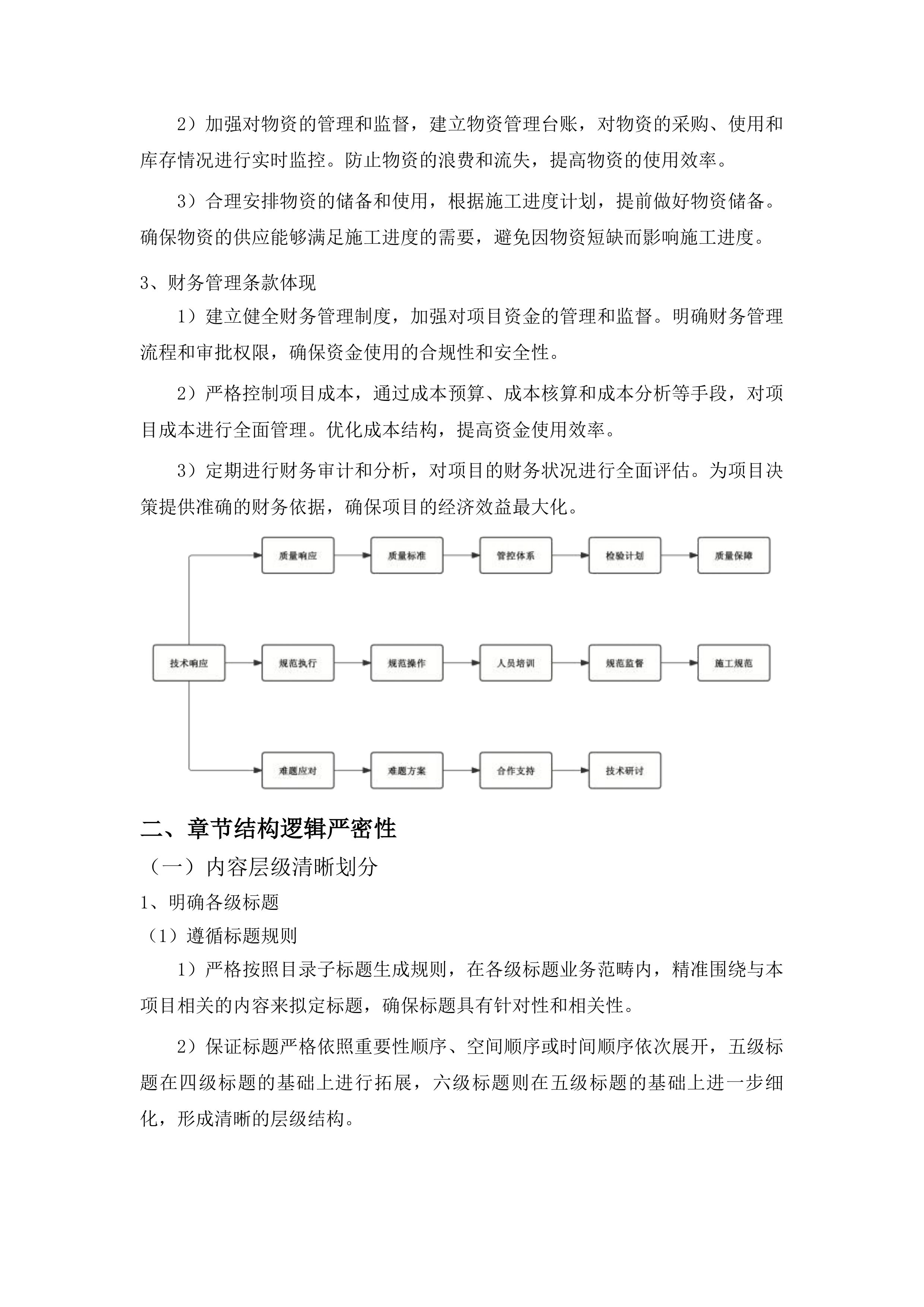 大路镇高地村、大路村、古马岭村水毁修复项目投标方案.docx 第15页