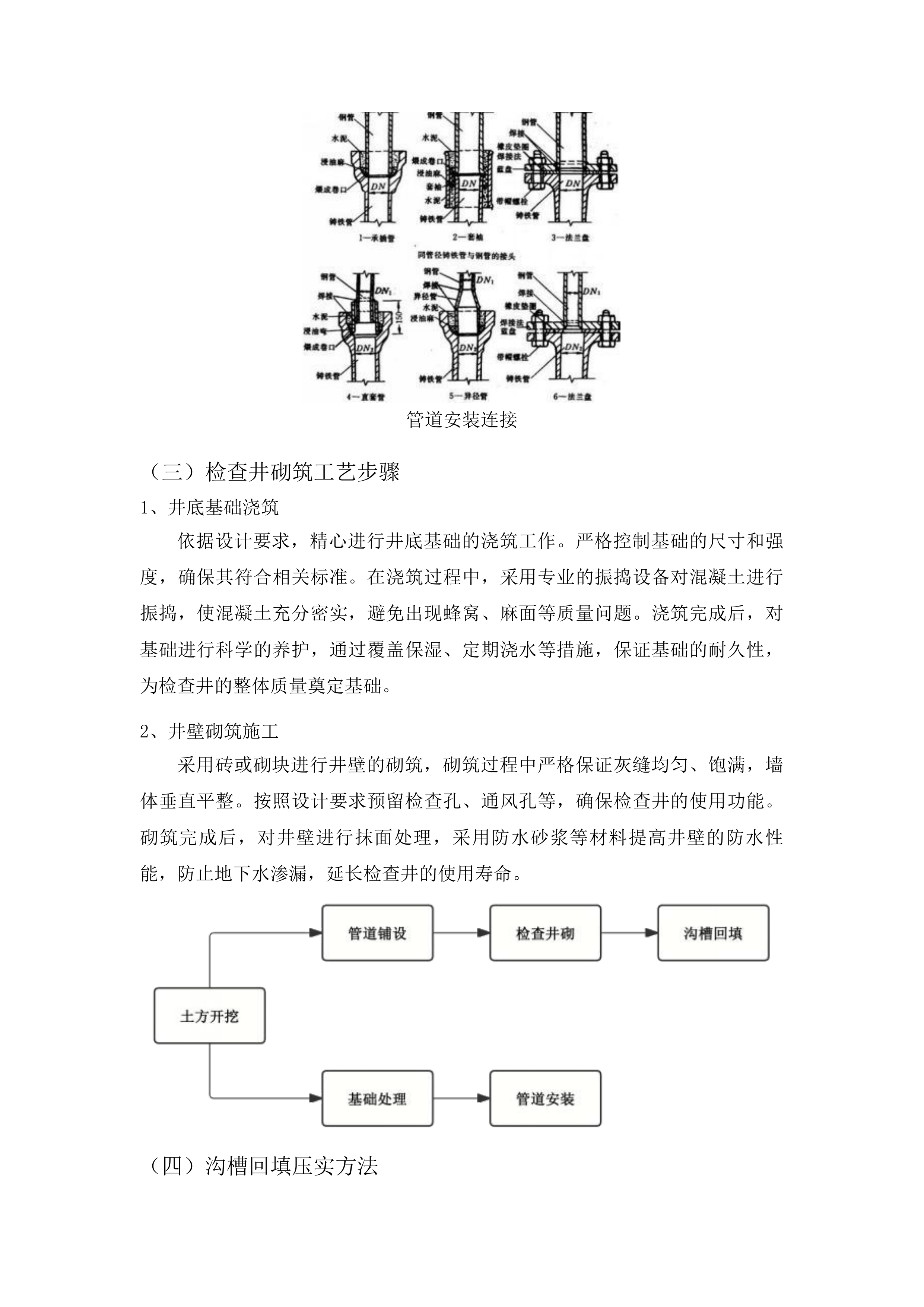 太平川镇雨水排水项目投标方案.docx 第11页