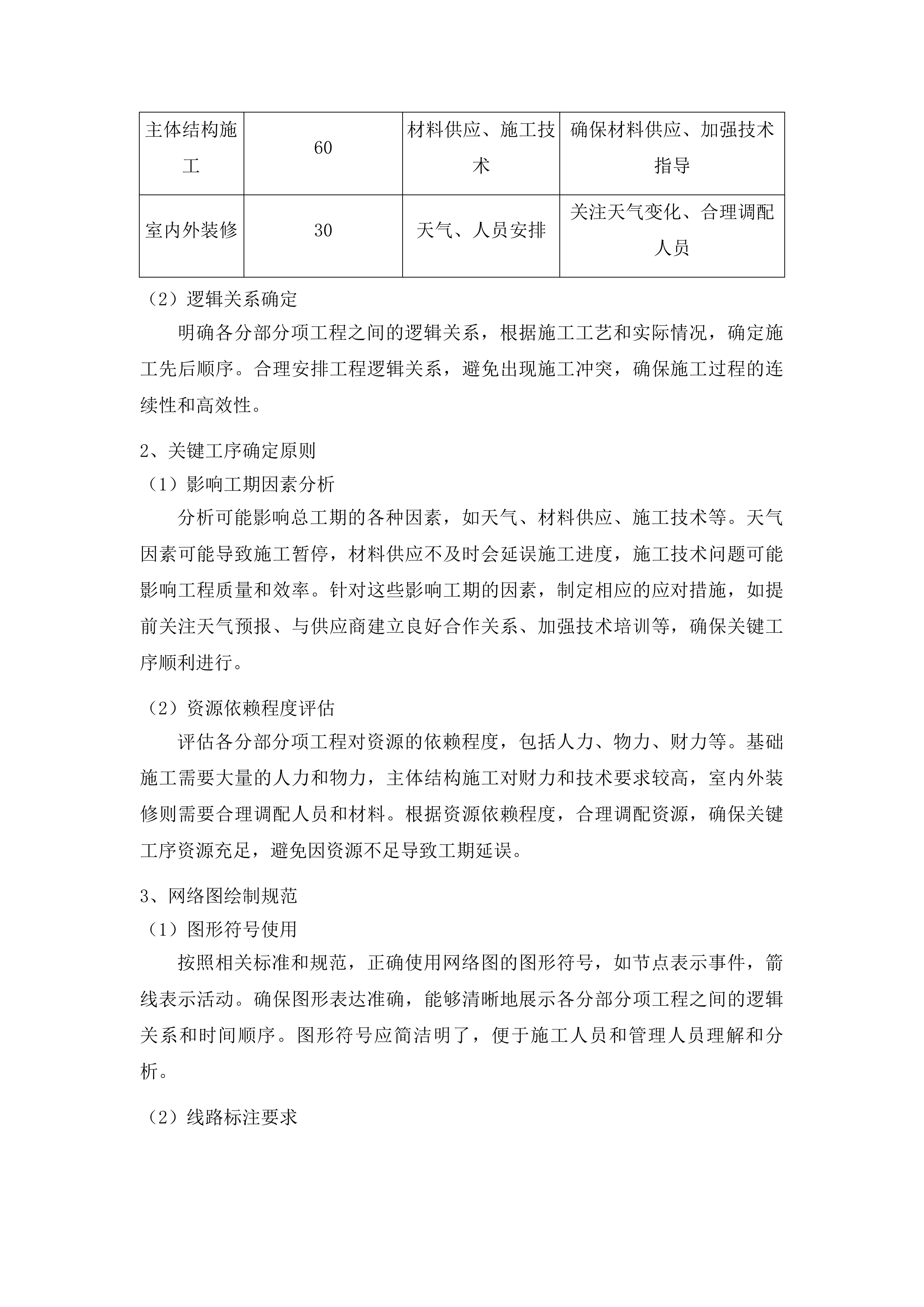 安图县二道白河镇安北村民宿建设项目投标方案.docx 第13页