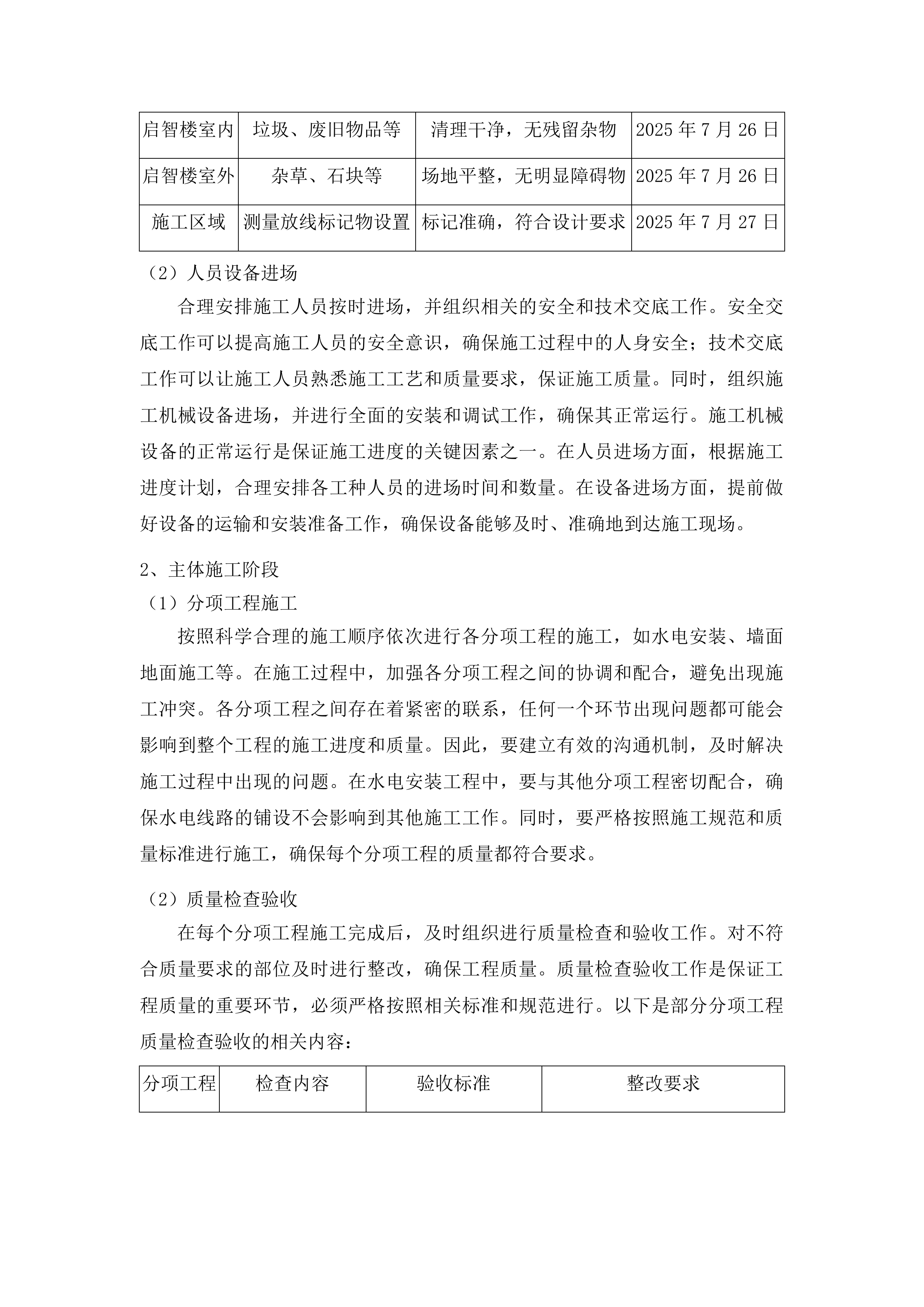 安图县松江中学维修改造投标方案.docx 第13页