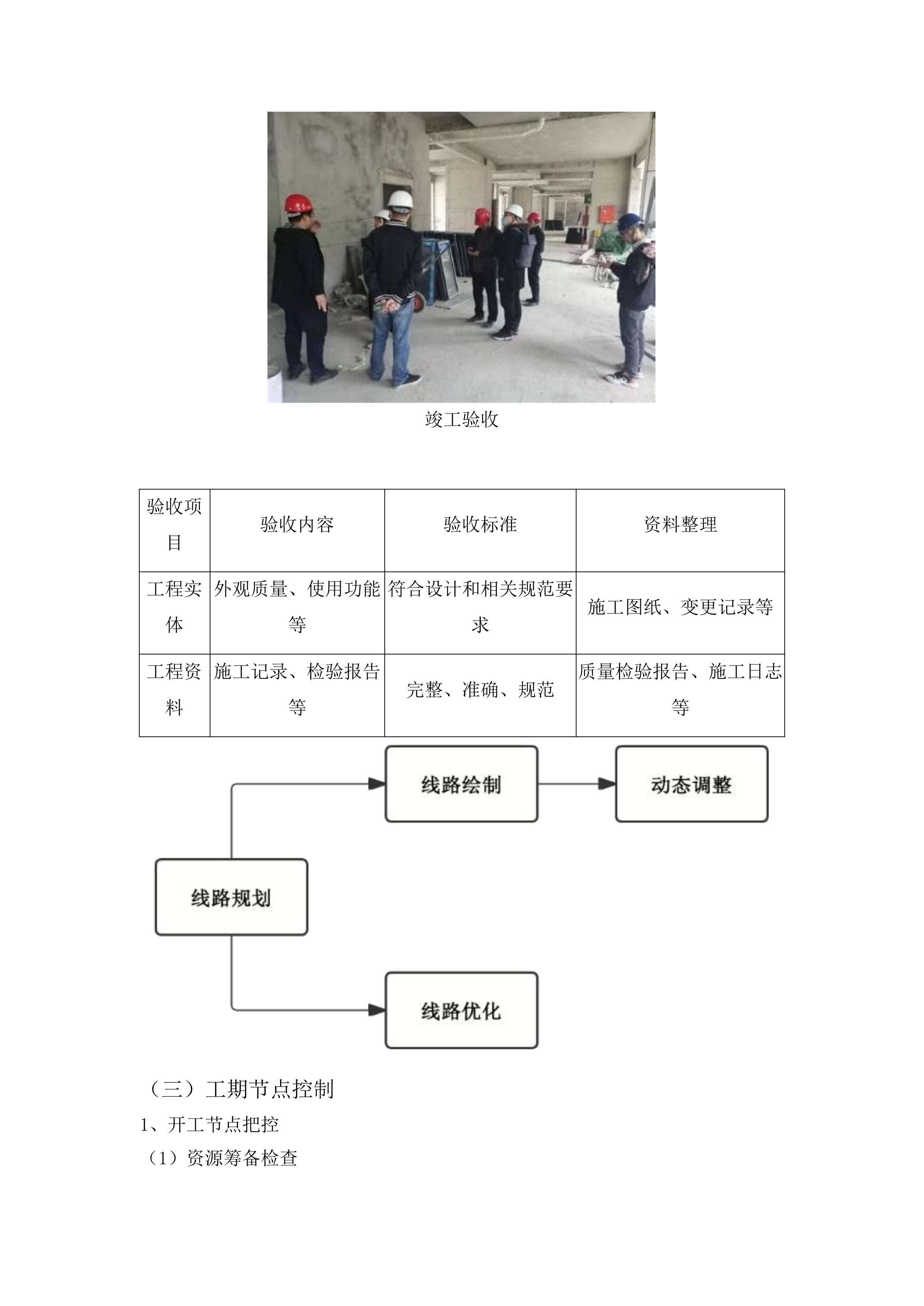 安图县松江中学维修改造投标方案.docx 第15页