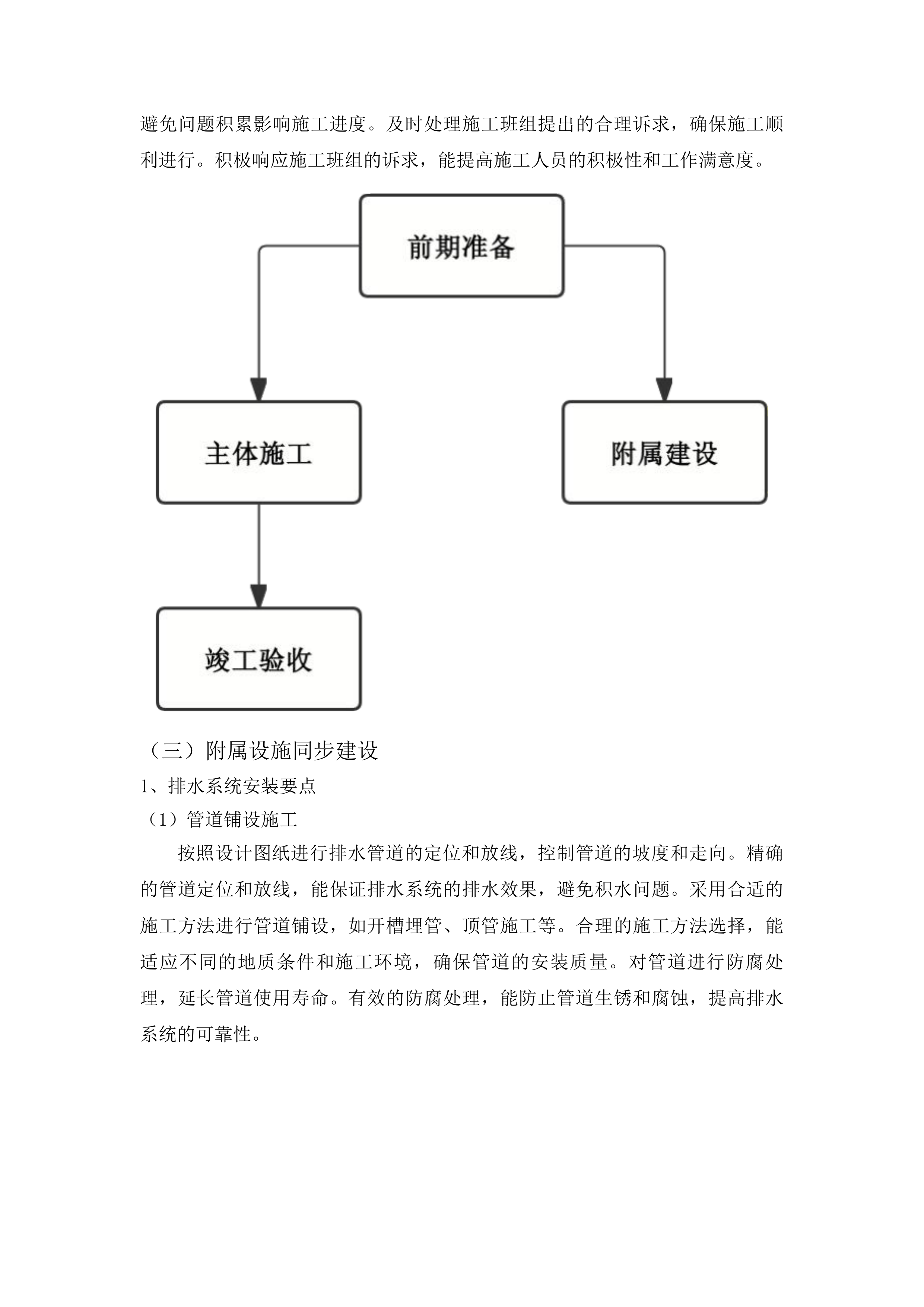 开安镇新河村村屯道路建设项目投标方案.docx 第14页