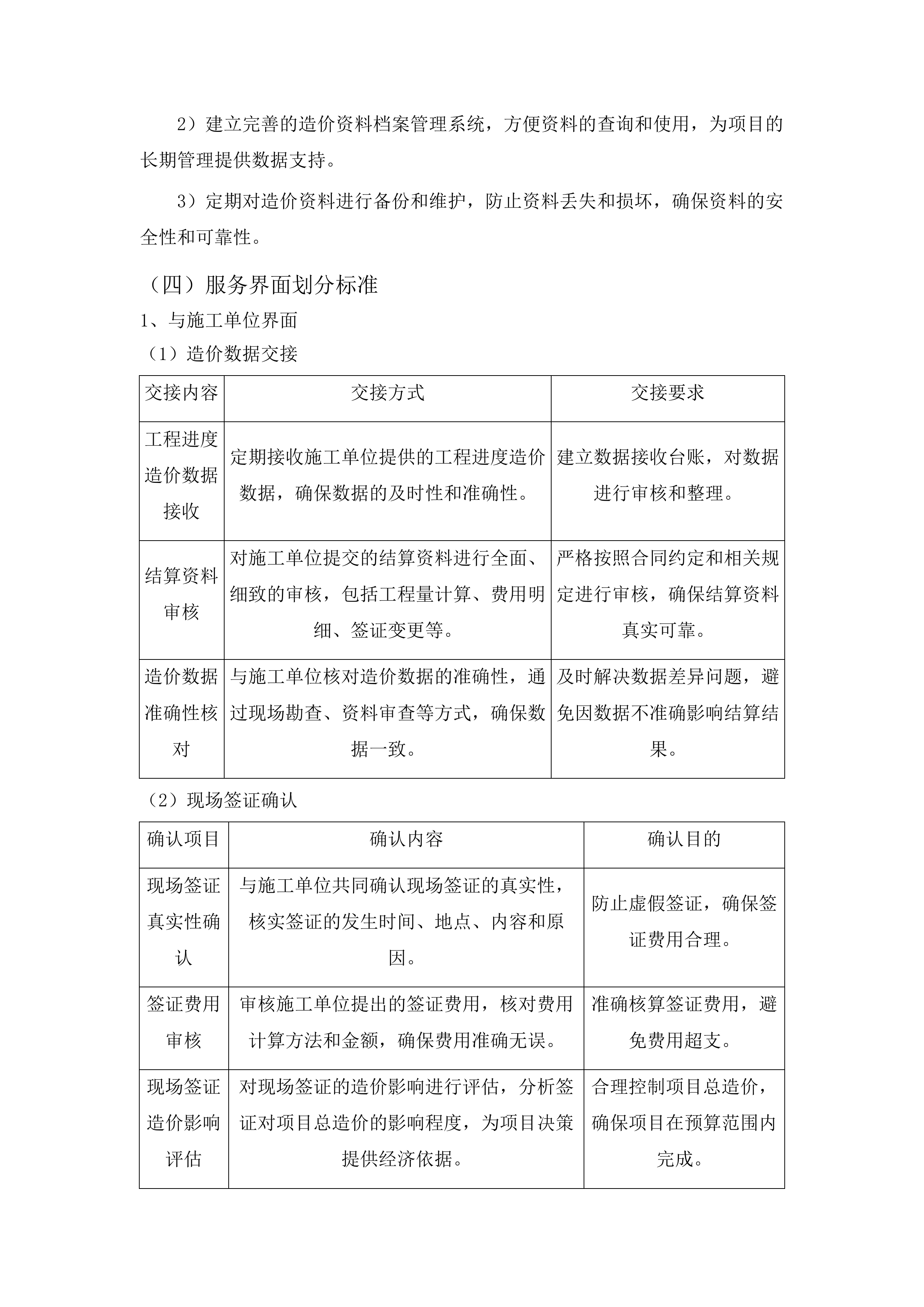 朝阳区基础设施绿化彩化工程造价投标方案.docx 第15页