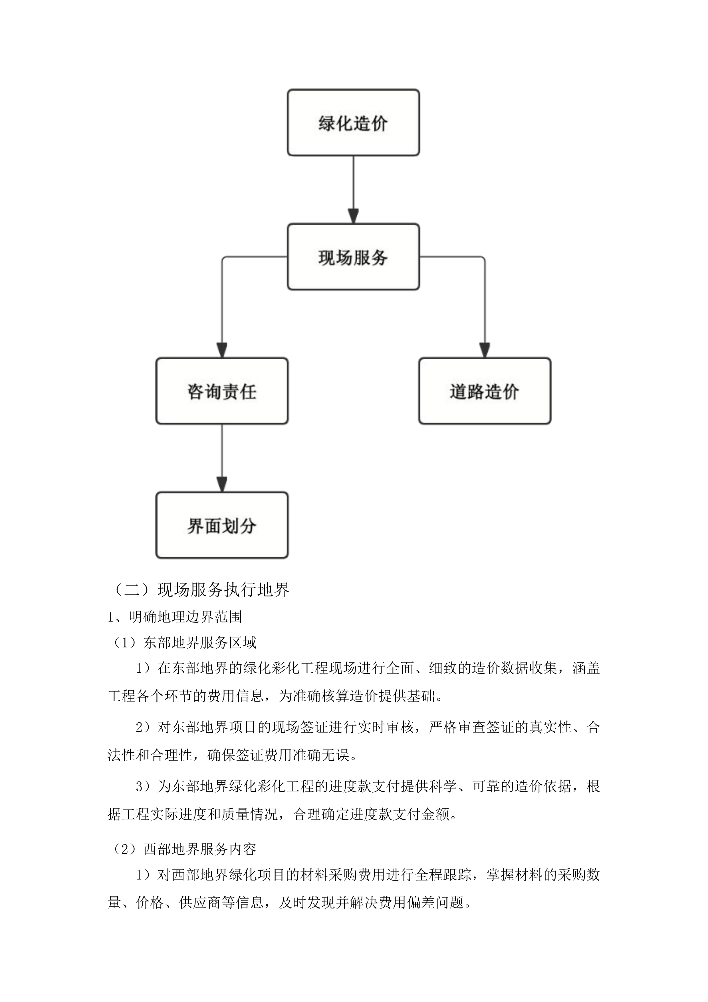 朝阳区基础设施绿化彩化工程造价投标方案.docx 第9页