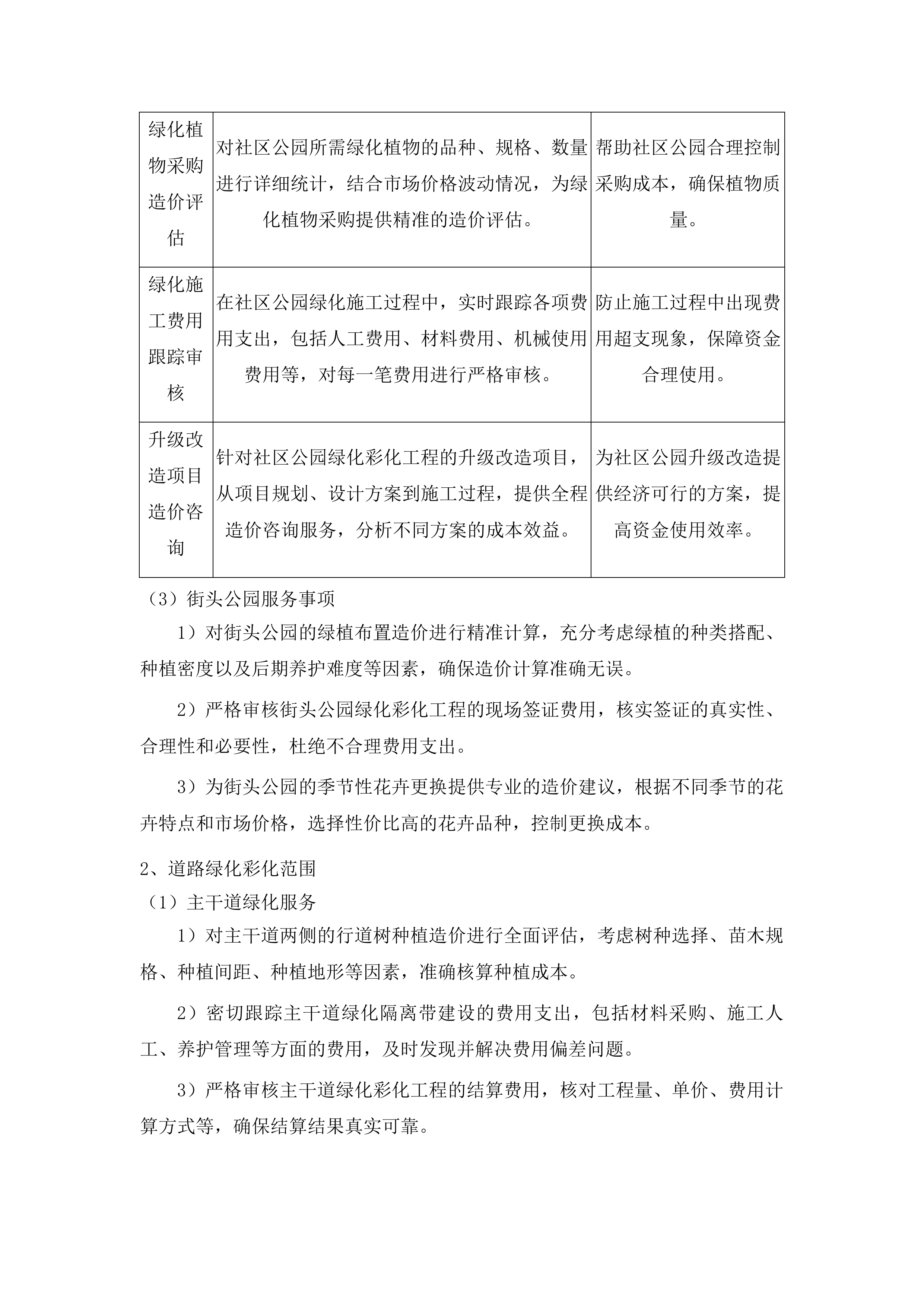 朝阳区基础设施绿化彩化工程造价投标方案.docx 第6页