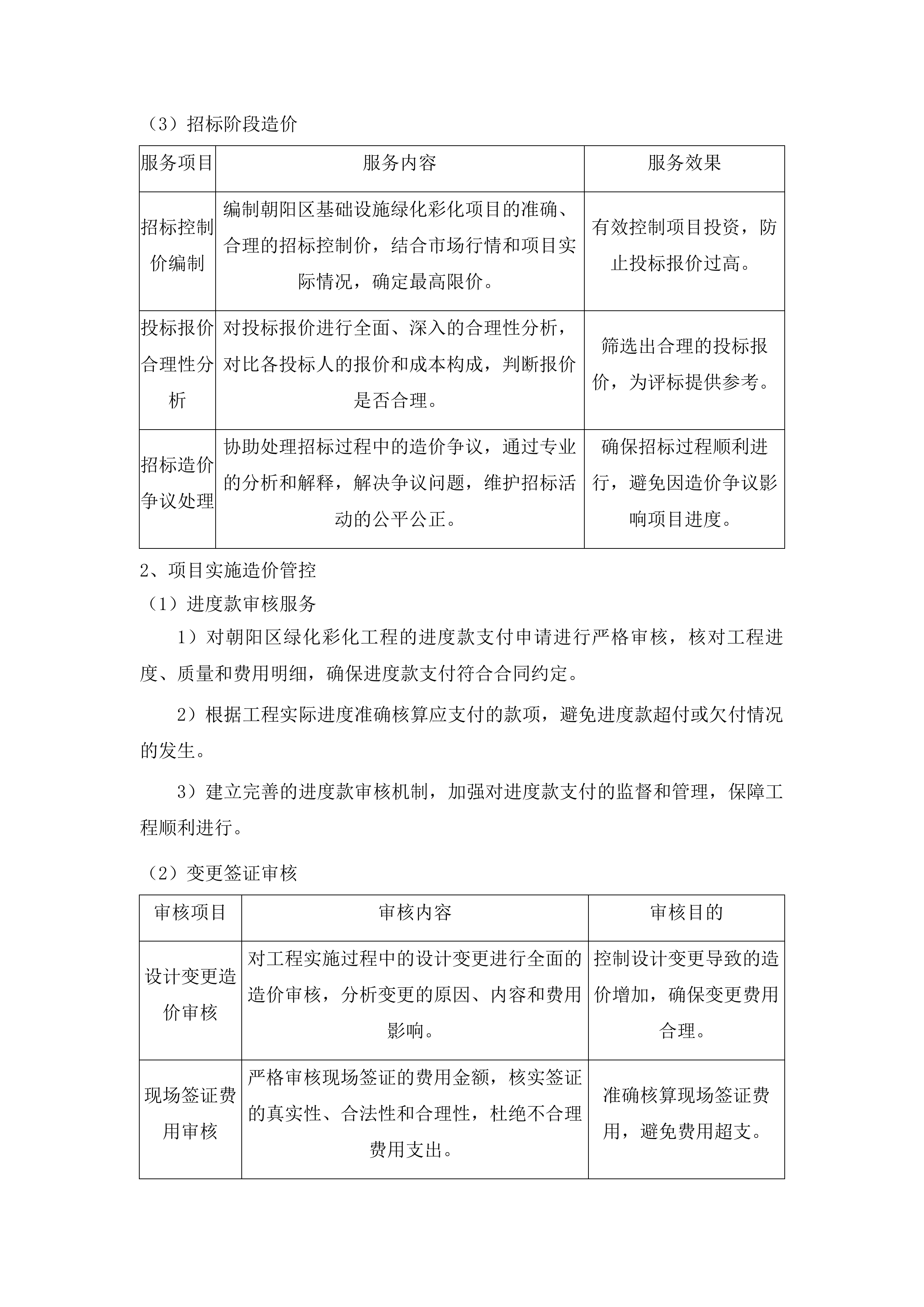 朝阳区基础设施绿化彩化工程造价投标方案.docx 第13页