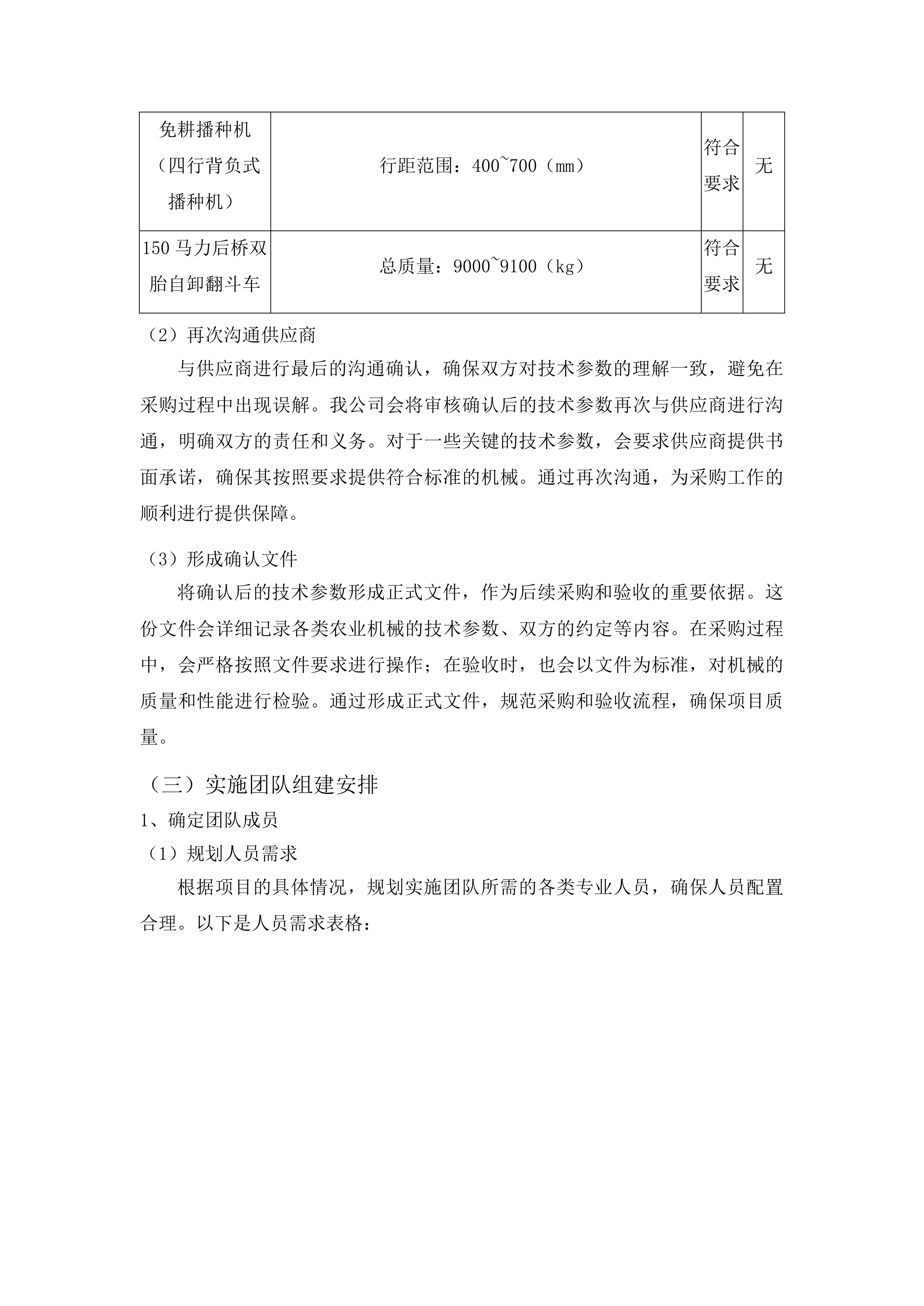 杨树林乡东白鸰村发展新型农村集体经济扶持村项目投标方案.docx 第10页