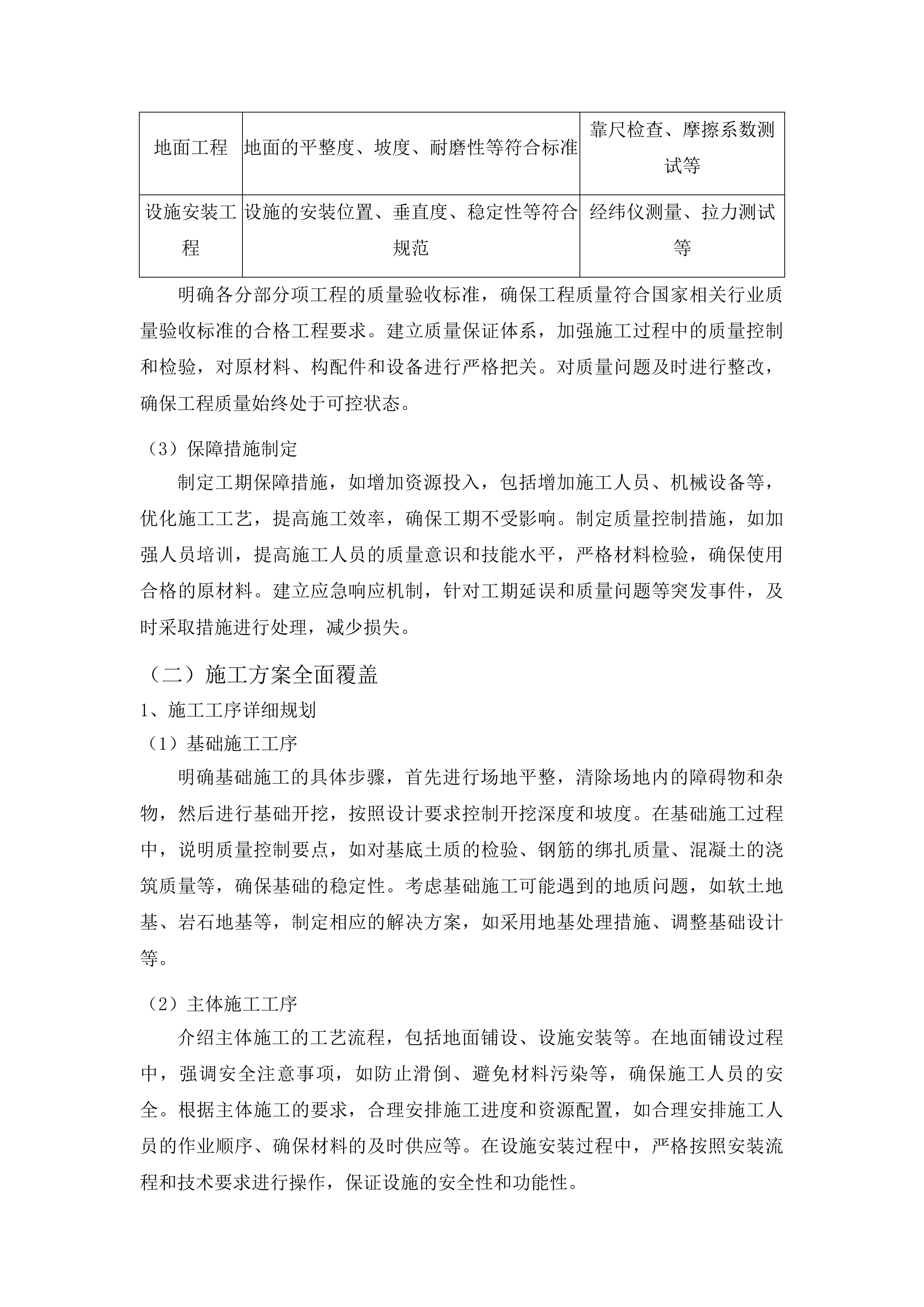 查干花镇蒙古族中心小学运动场地改造提升项目投标方案.docx 第10页