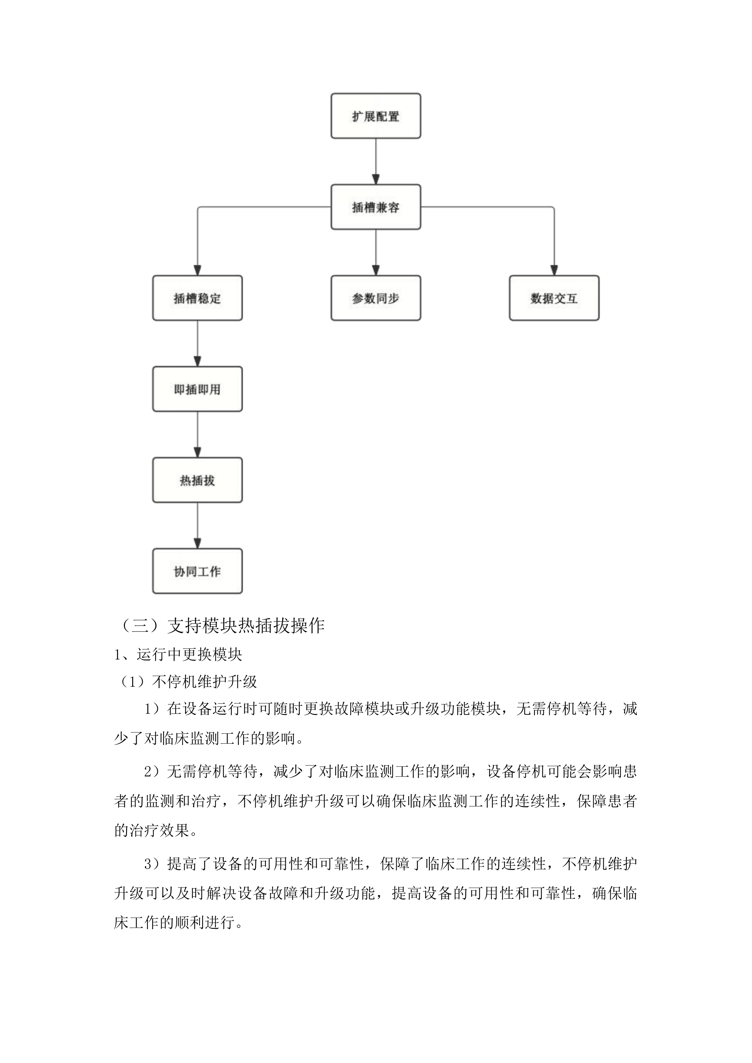 梅河口市中心医院麻醉科设备采购项目投标方案.docx 第14页